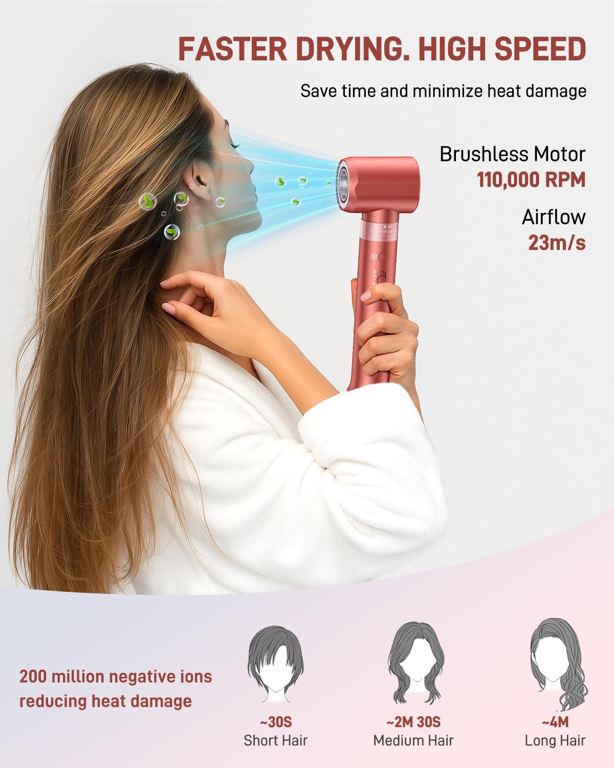 5 In 1 Hair Dryer Brush for Fast Drying and Styling