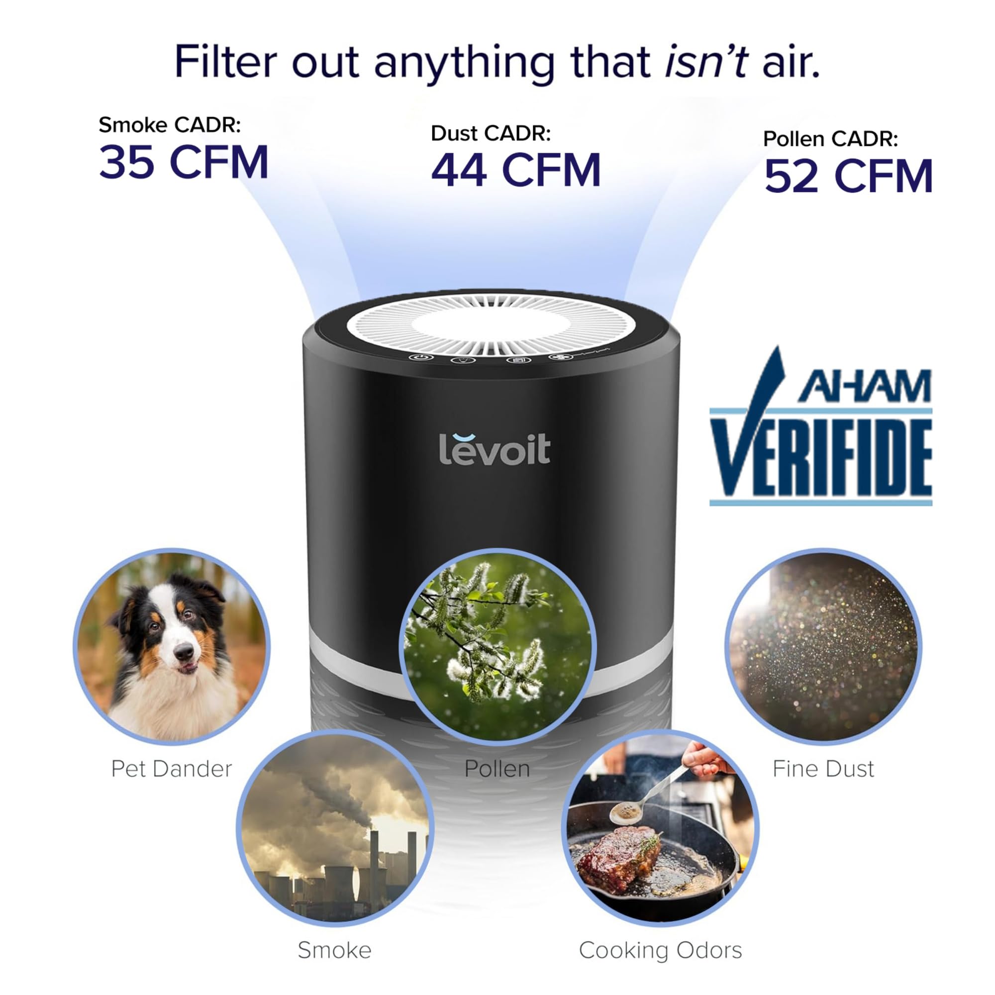 Levoit Air Purifier with AHAM Verified Efficiency