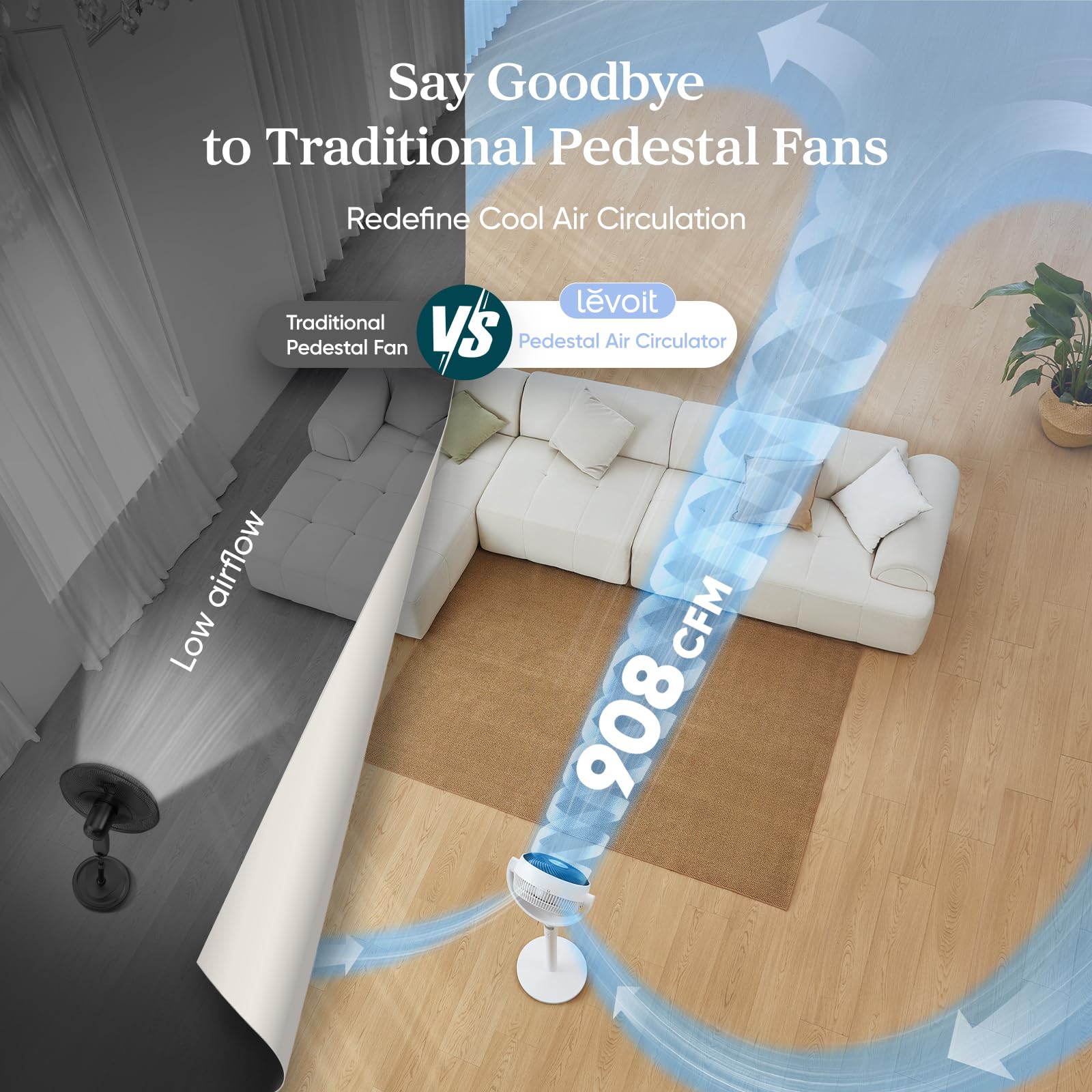 Levoit Quiet Oscillating Fan with Remote Control