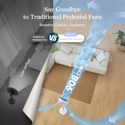 Levoit Quiet Oscillating Fan with Remote Control