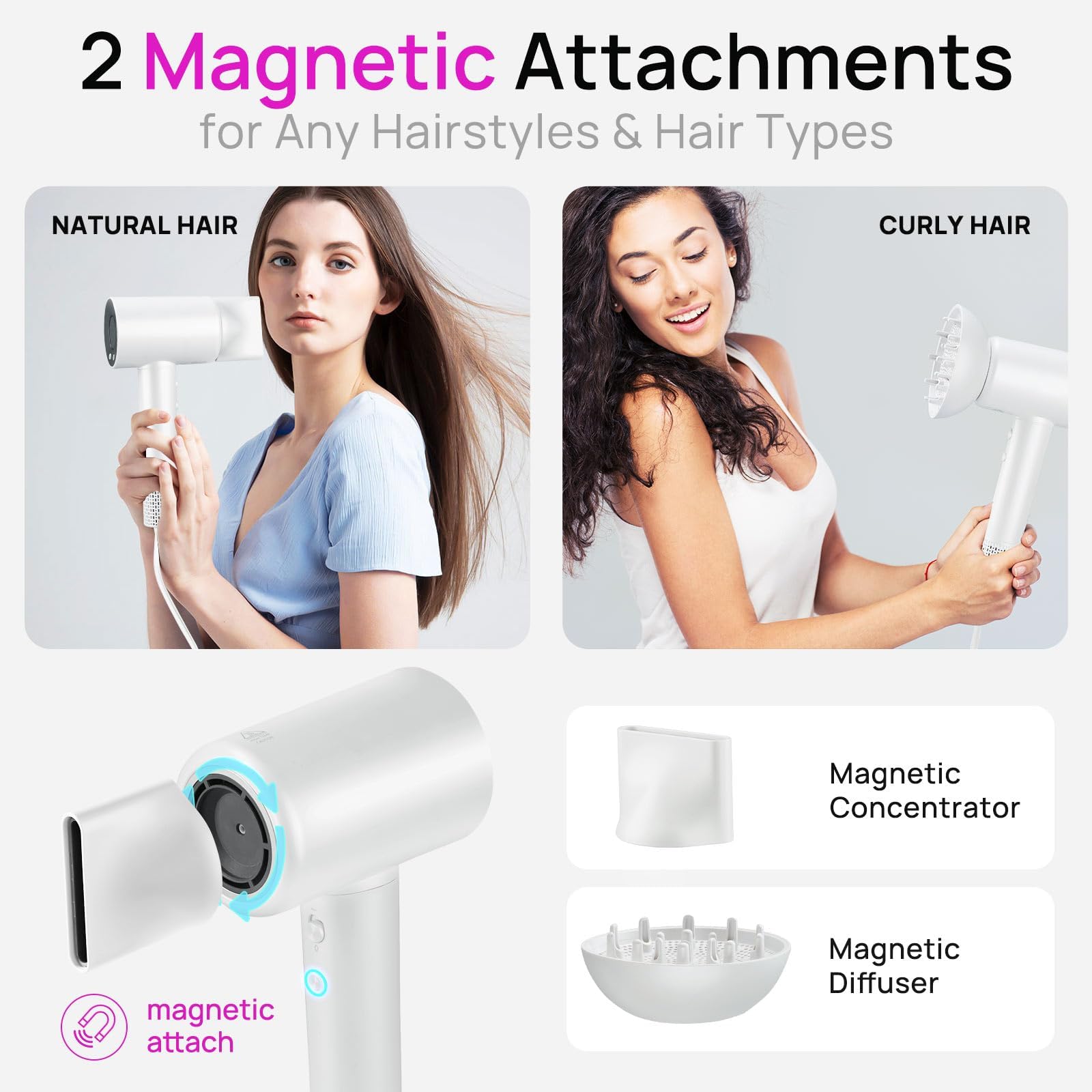 Professional Lightweight Hair Dryer for Fast Drying