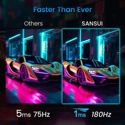 Sansui 27 Inch Curved Gaming Monitor 160Hz FreeSync HDR