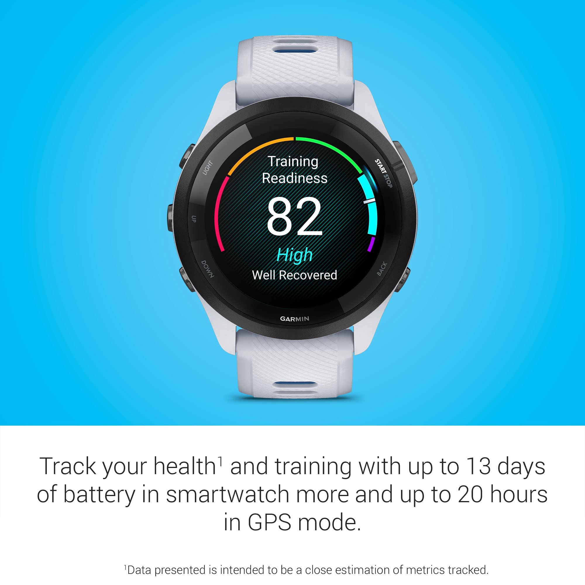 Garmin Forerunner 265 Running Watch With Training Insights