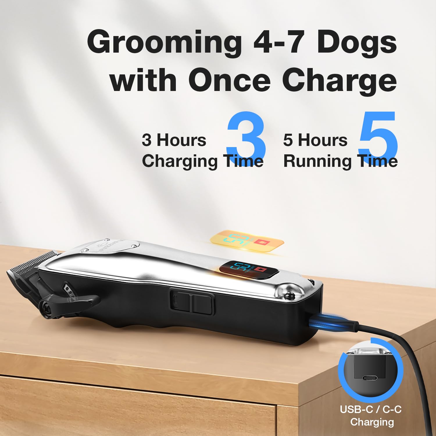Professional Dog Clippers for Thick Coats Low Noise Operation
