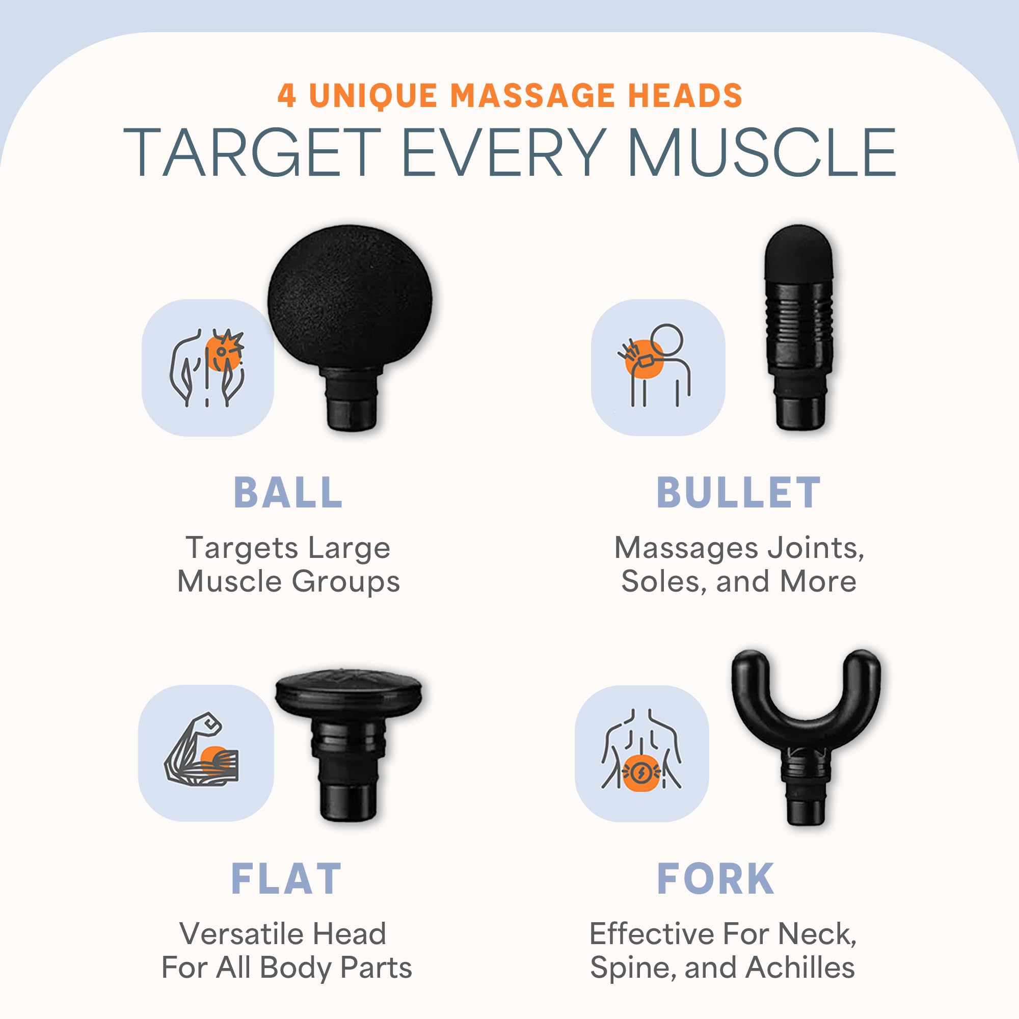 LifePro Deep Tissue Massage Gun for Muscle Recovery