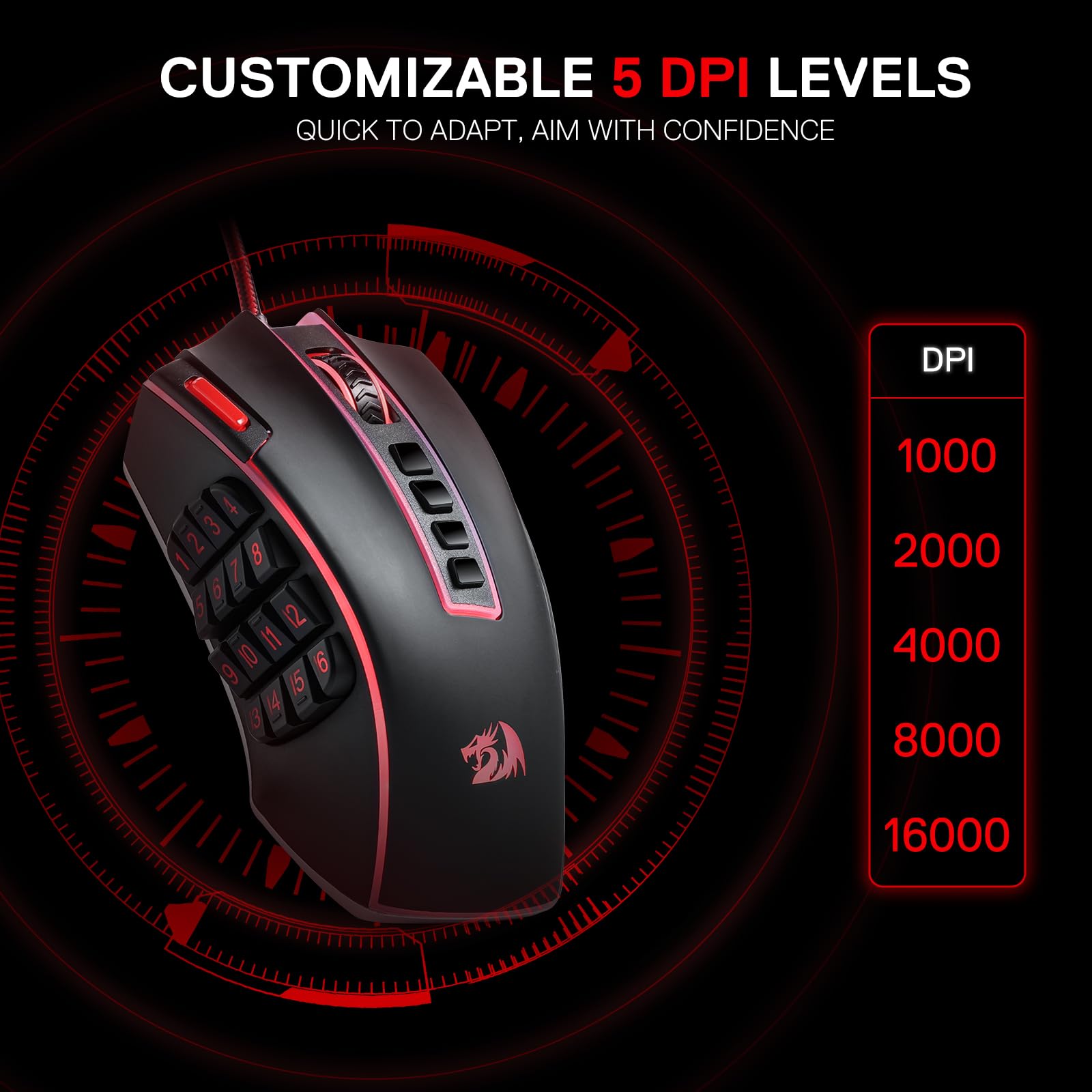 Redragon M908 RGB Gaming Mouse with 12 Programmable Buttons