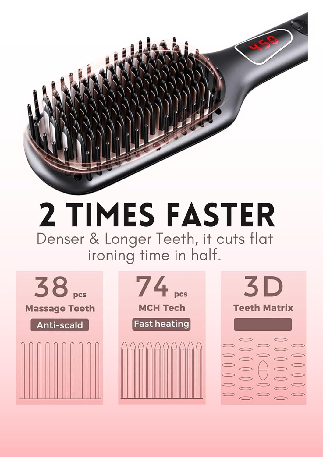 Megawise Pro Ceramic Ionic Hair Straightener Brush