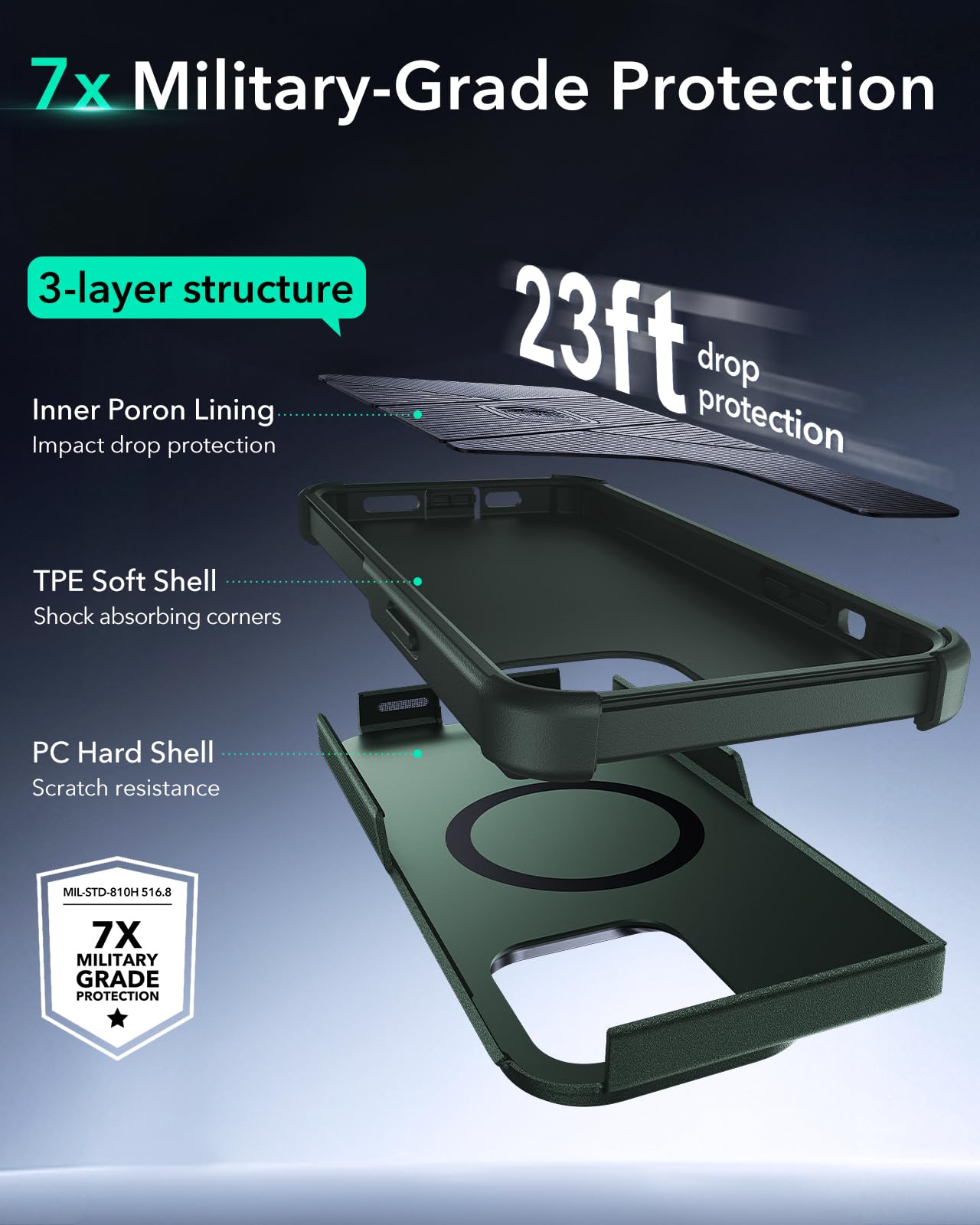 ESR iPhone 16 Pro Case with Military-Grade Protection