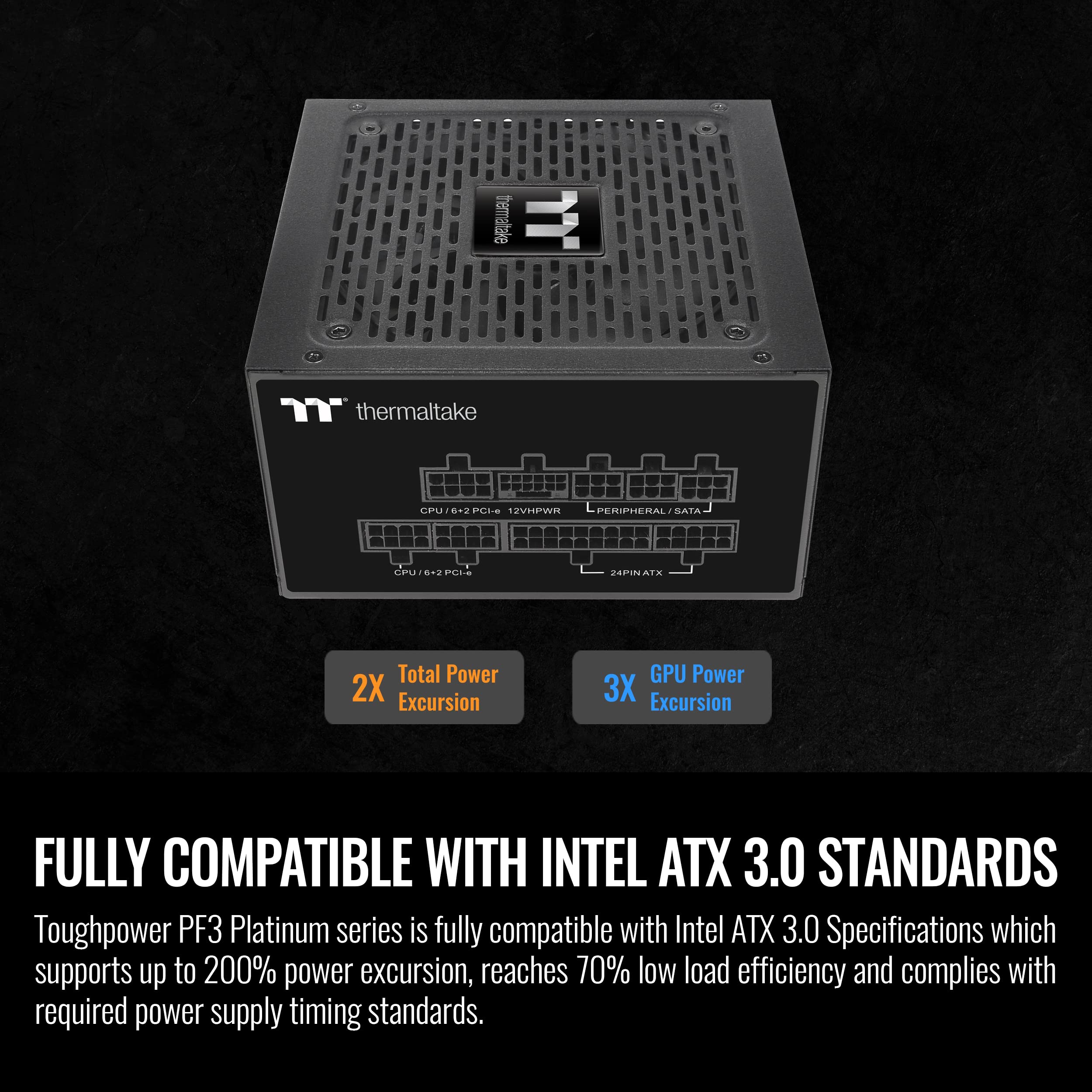Thermaltake Toughpower GX2 600W Power Supply With Gold Efficiency