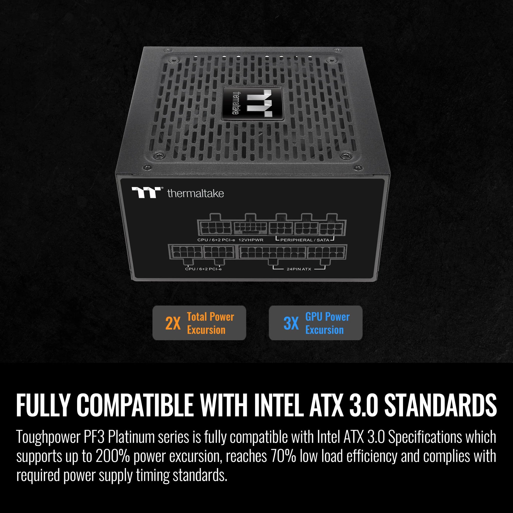 Thermaltake Toughpower GX2 600W Power Supply With Gold Efficiency