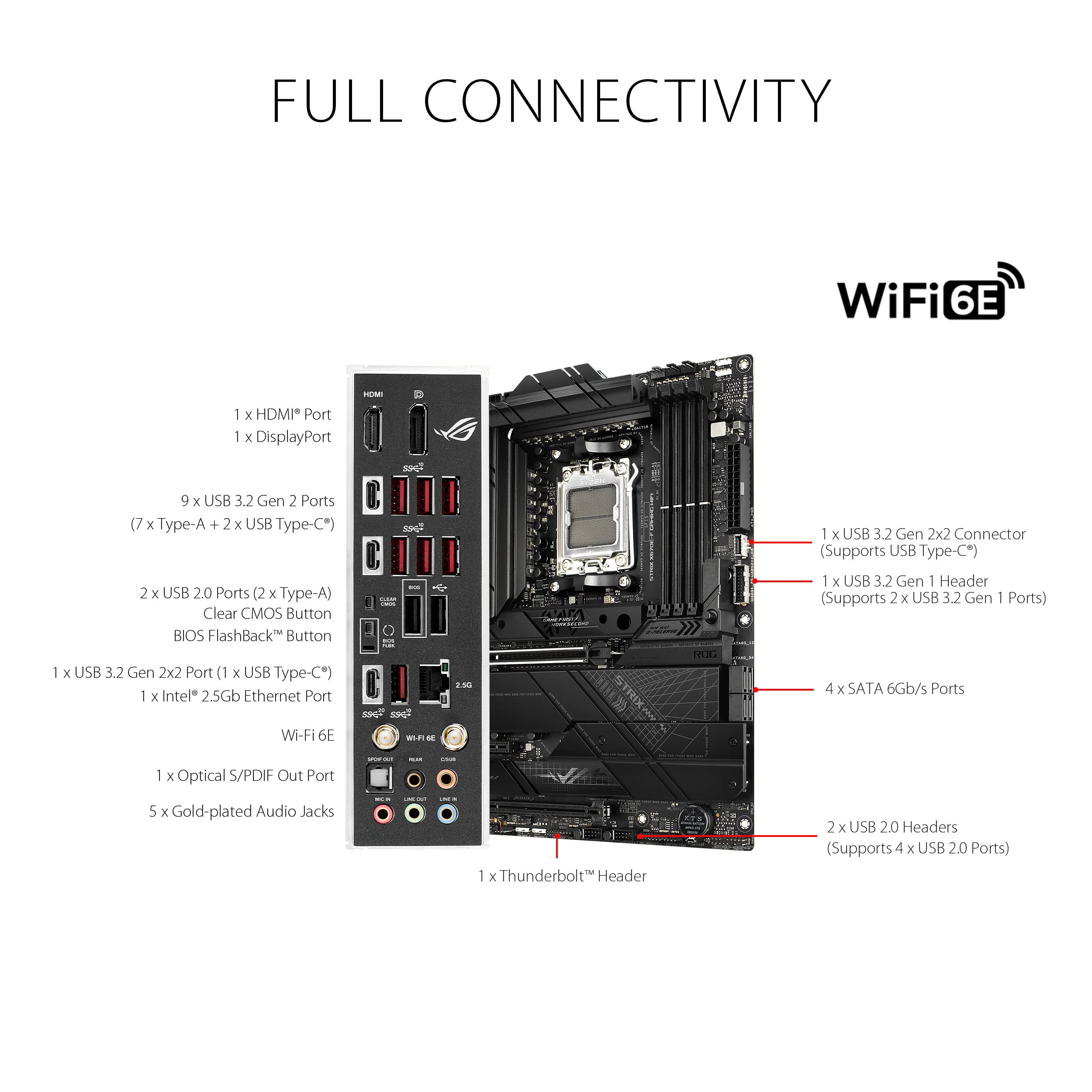 ASUS ROG Crosshair X870E Hero Motherboard with AI Overclocking