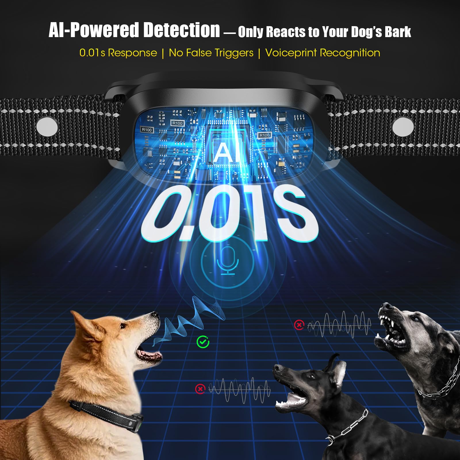 Smart AI Bark Collar with Rechargeable Waterproof Design