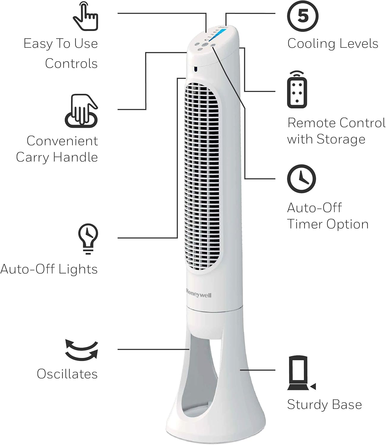Honeywell Quiet Set Tower Fan with Remote Control