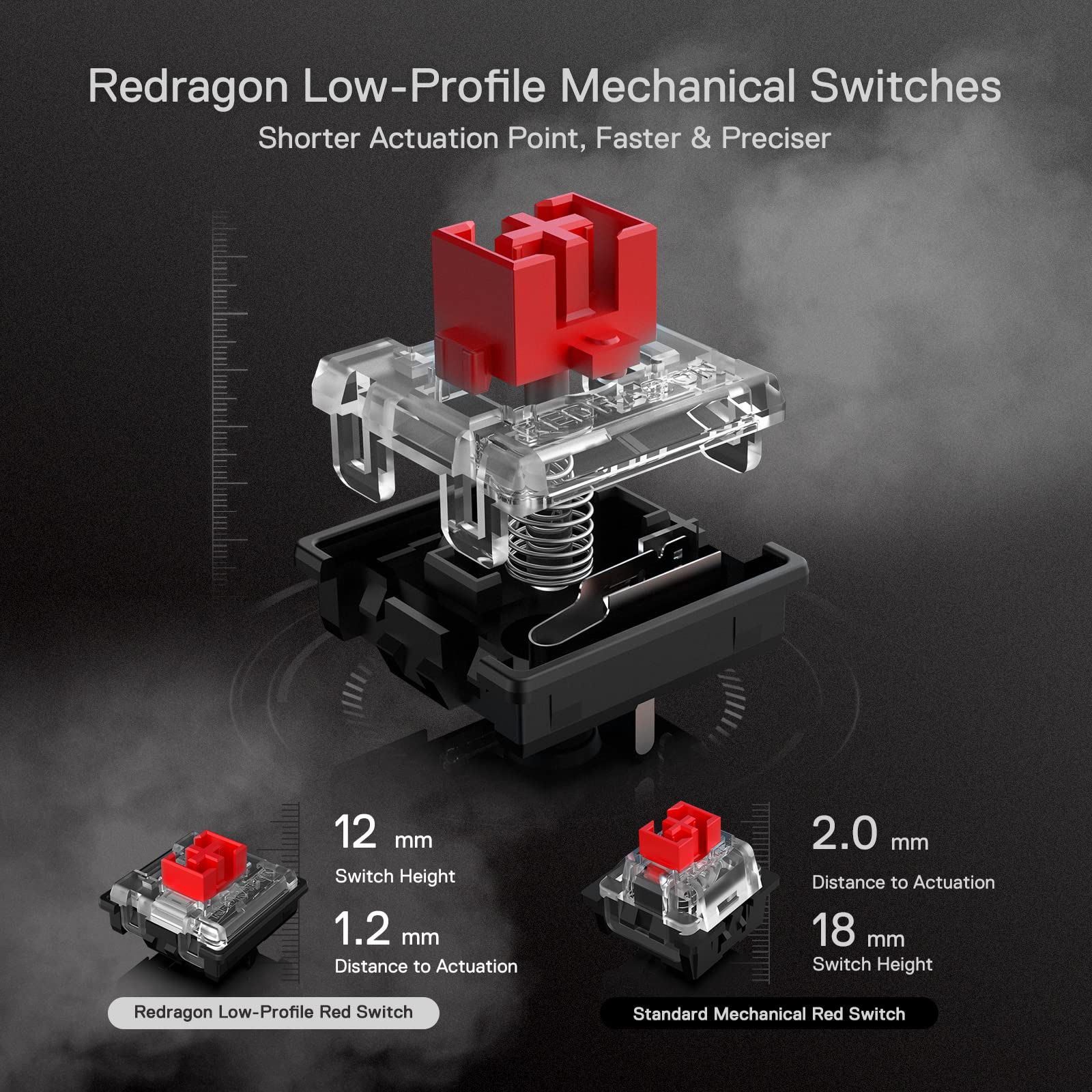 Redragon K618 Pro Wireless RGB Mechanical Keyboard
