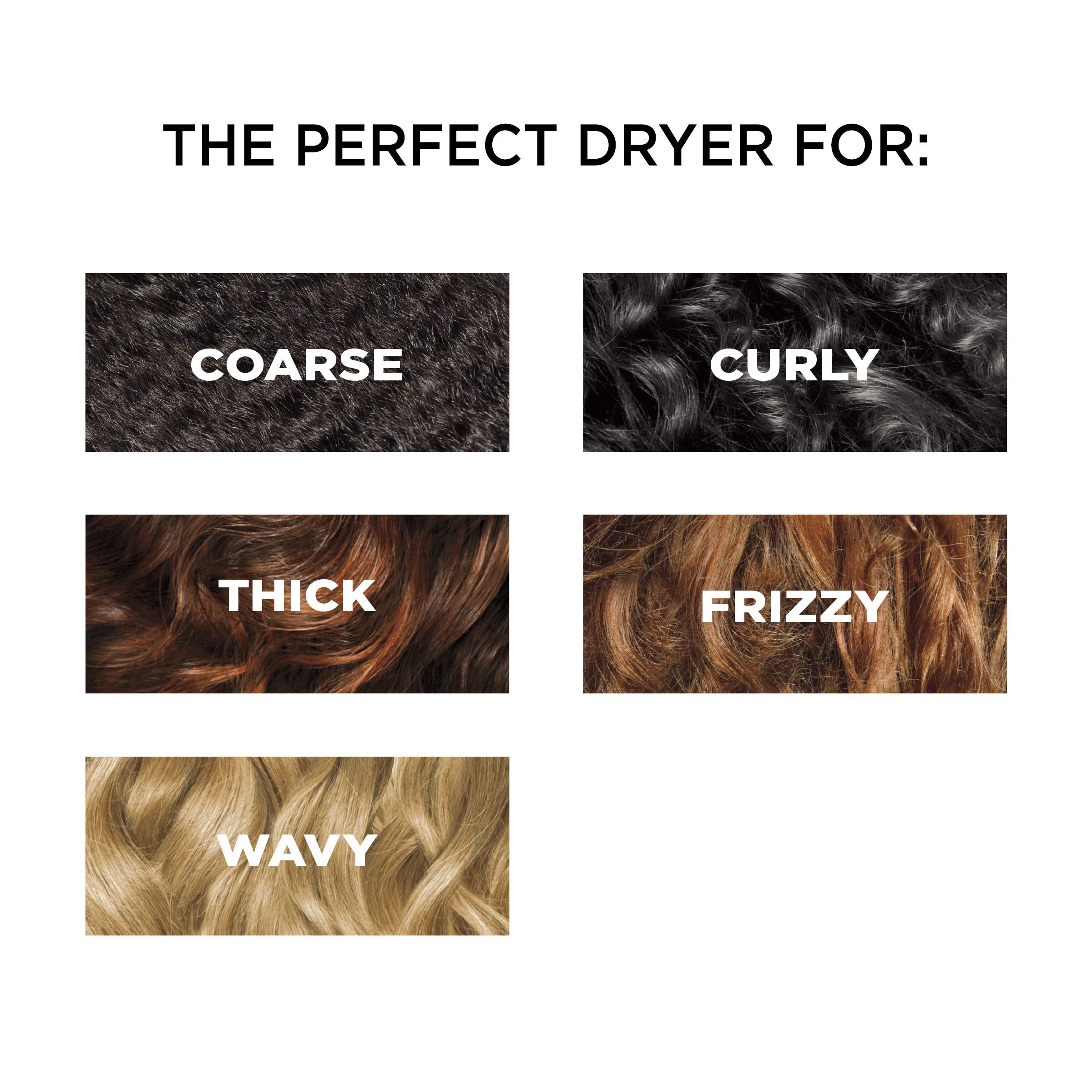 InfinitiPRO Hair Dryer with Diffuser for Frizz Free Curls