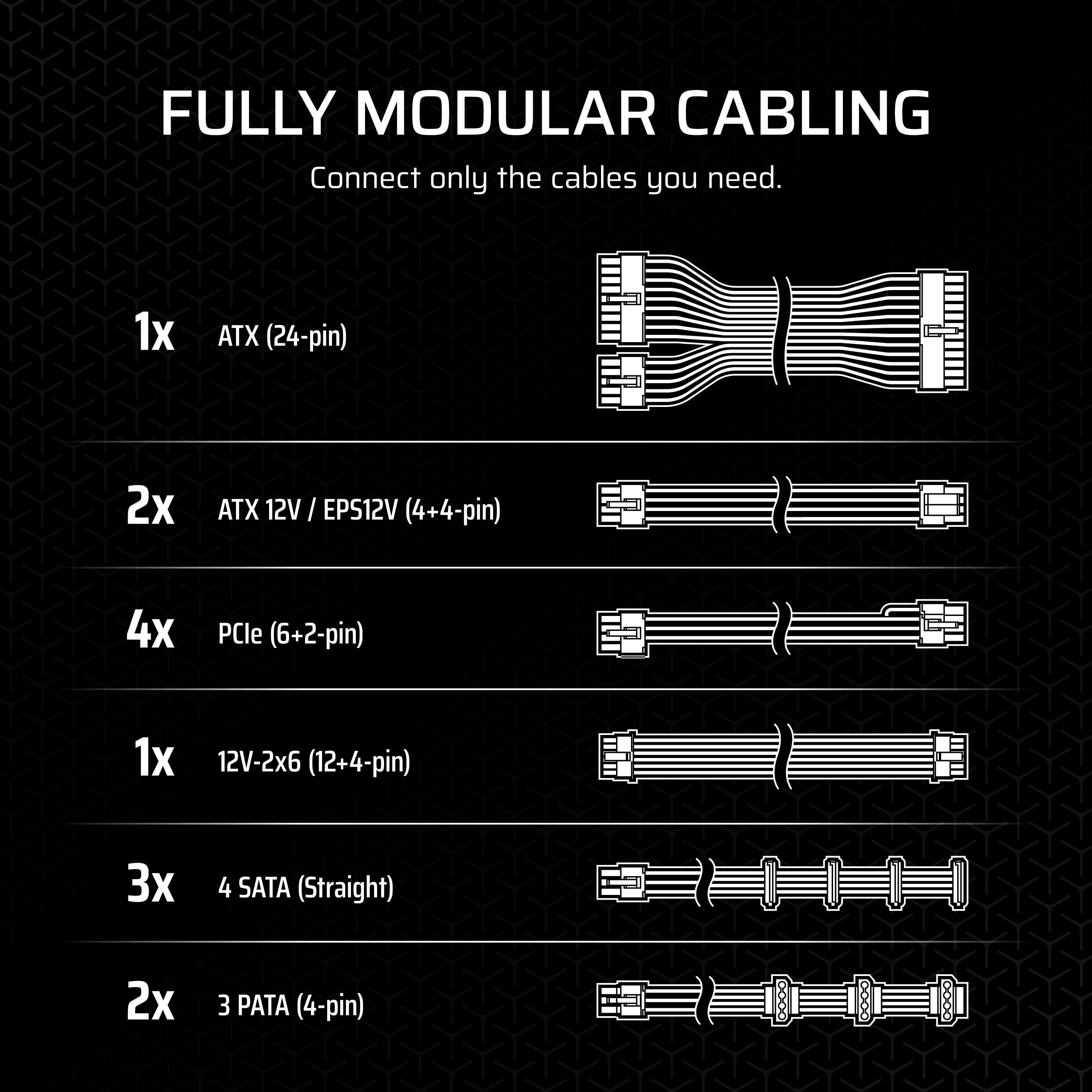 Corsair RM1000x Fully Modular Low Noise Power Supply