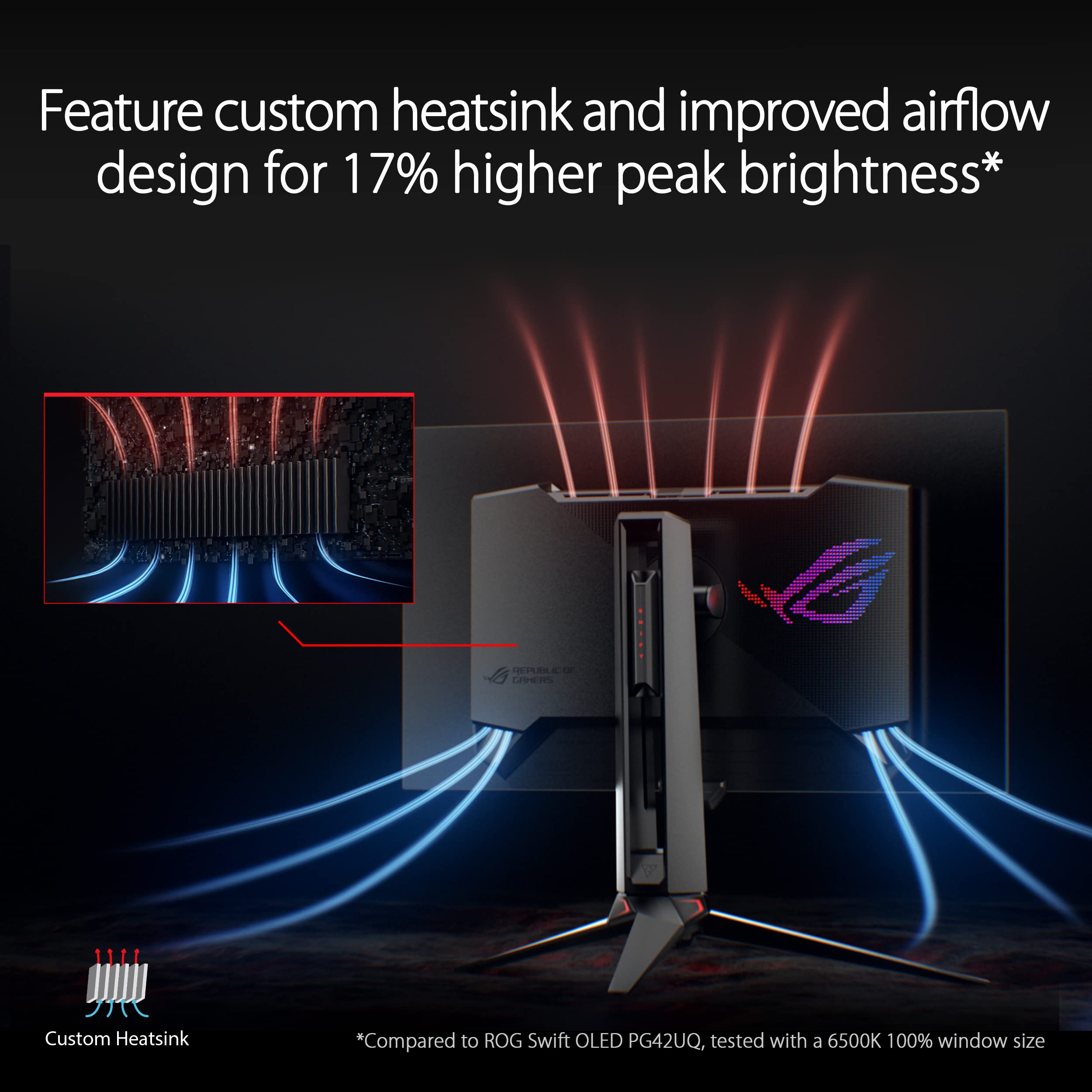 ASUS ROG Strix 27 Inch 1440P OLED Gaming Monitor