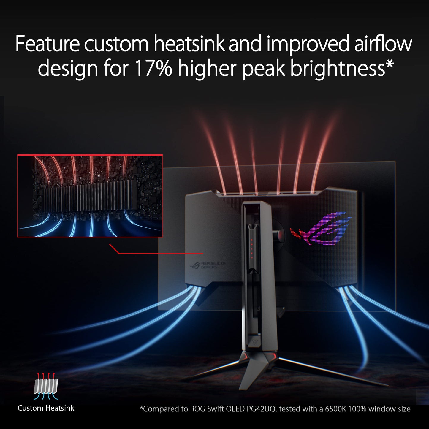 ASUS ROG Strix 27 Inch 1440P OLED Gaming Monitor
