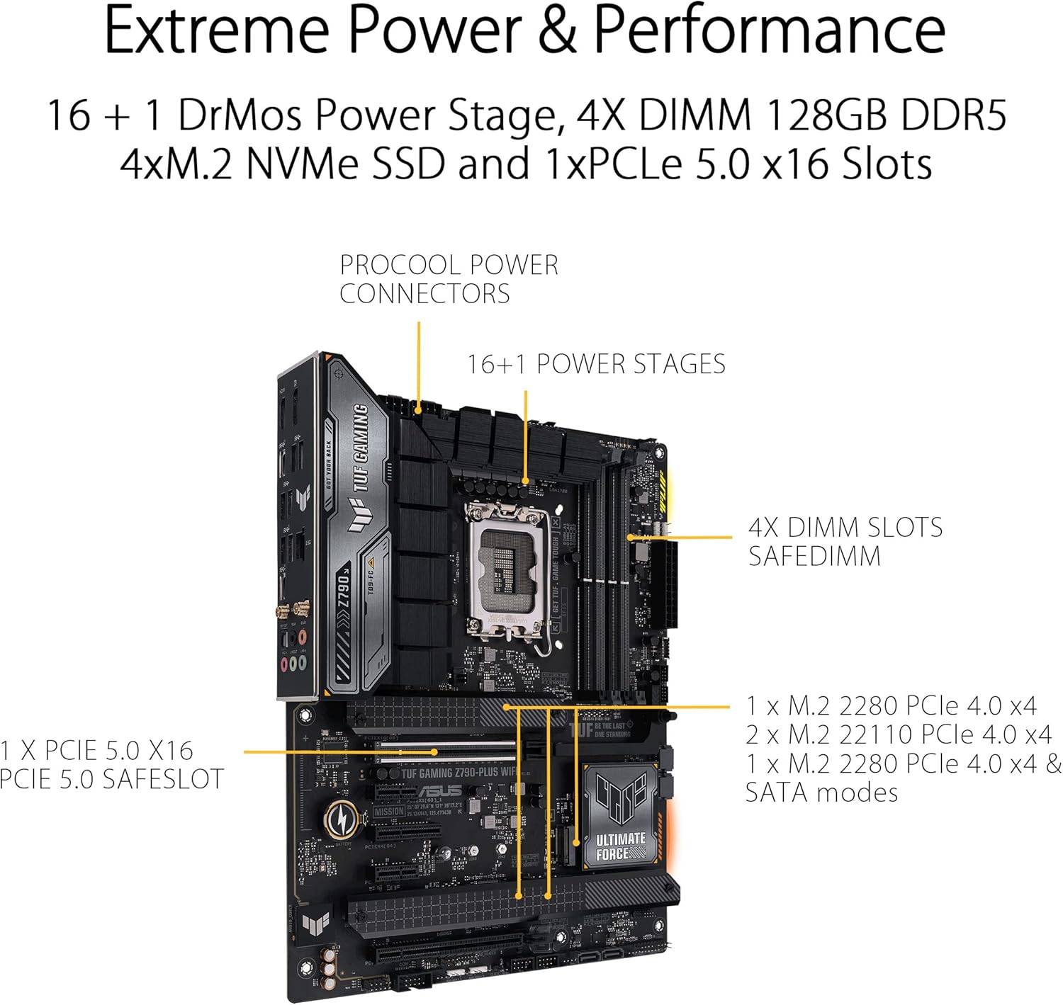 ASUS TUF Gaming Z790 Plus Motherboard with WiFi 6