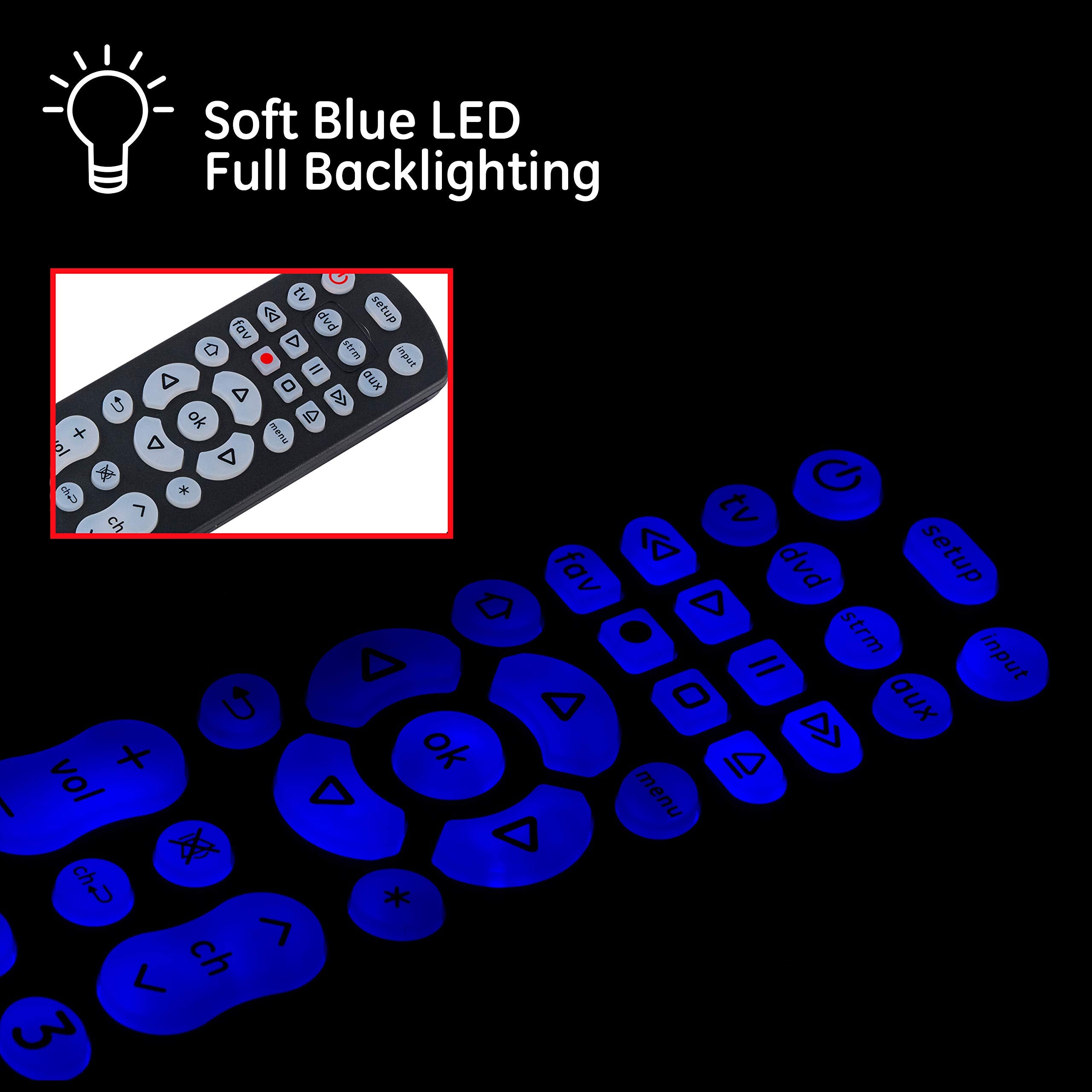 Universal Remote Control for 4 Devices in Black