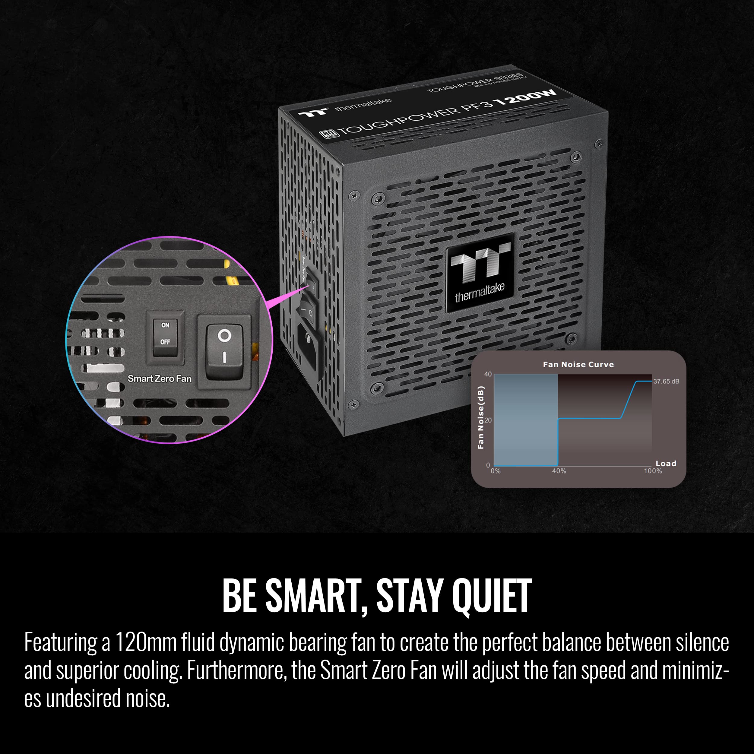 Thermaltake Toughpower GX2 600W Power Supply With Gold Efficiency