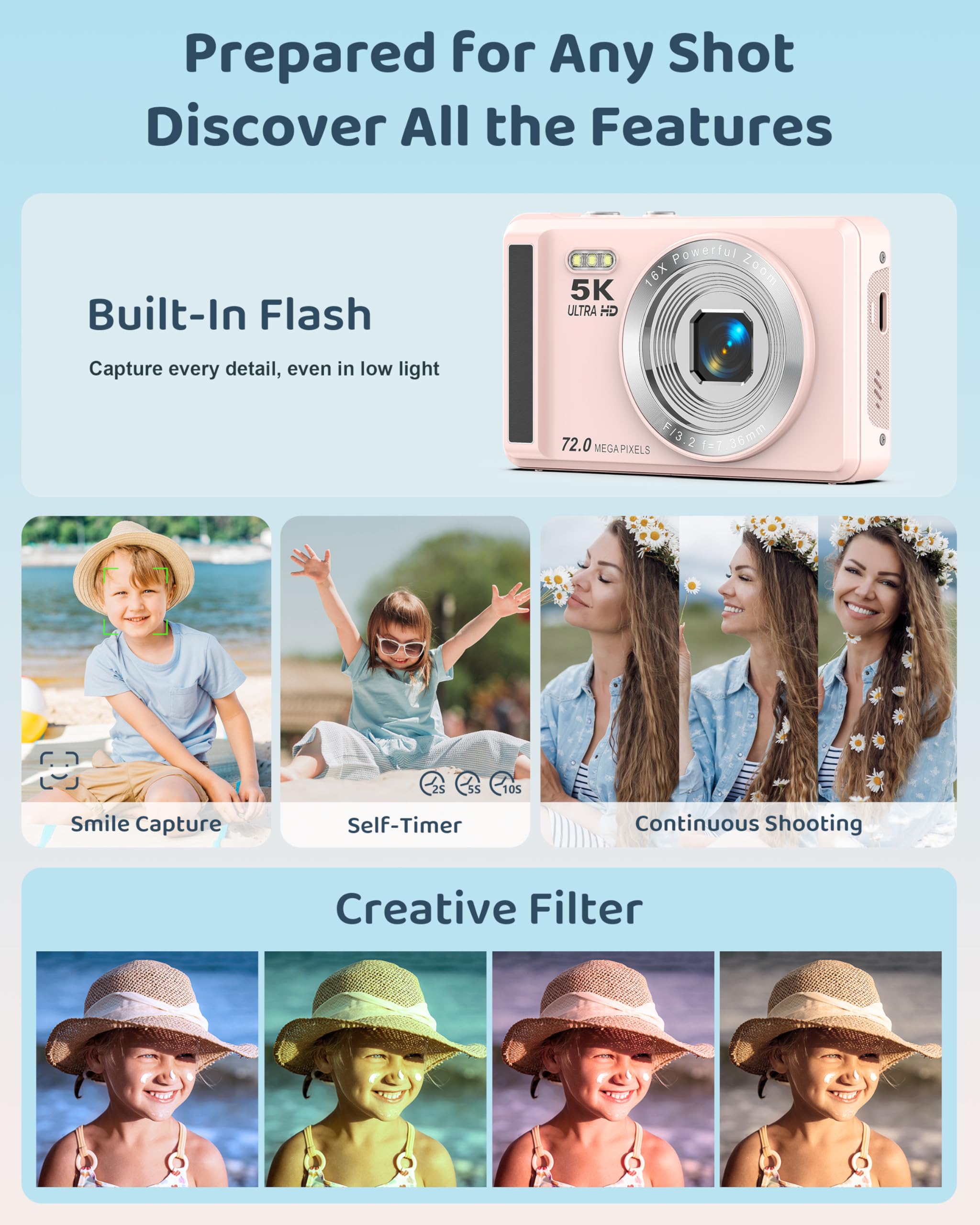 5K Digital Camera with 16X Zoom for Kids