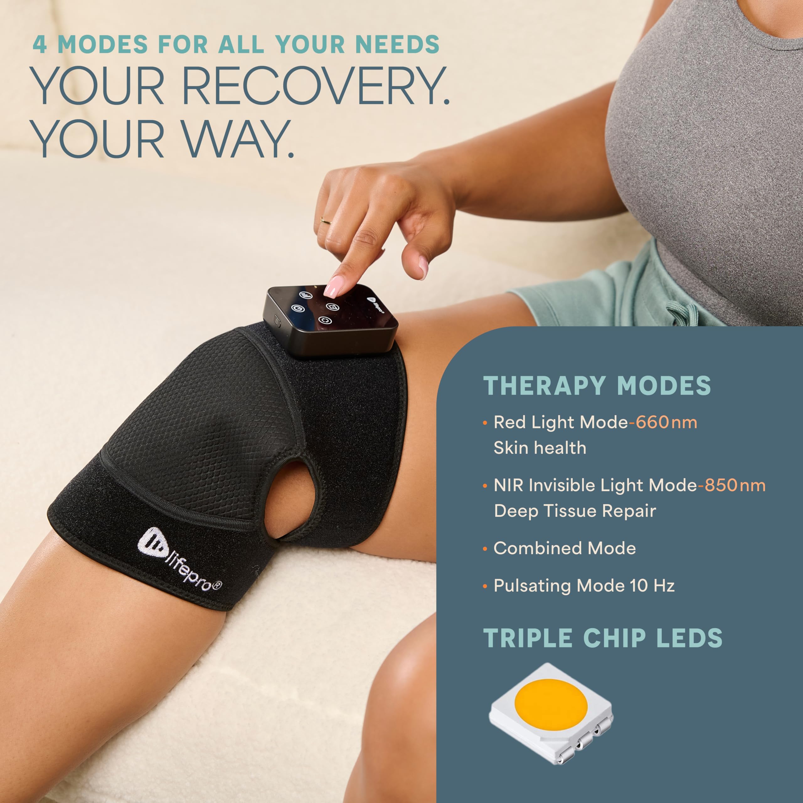 Portable Red Light Therapy Knee Brace for Pain Relief