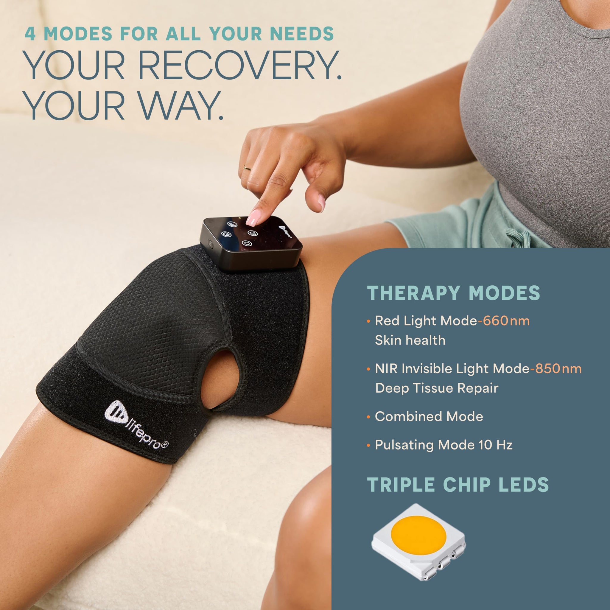 Portable Red Light Therapy Knee Brace for Pain Relief