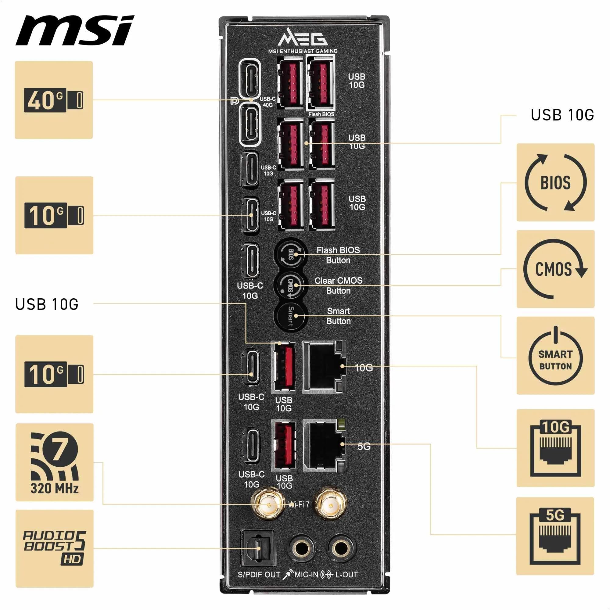 MSI MAG X870 Tomahawk WiFi Gaming Motherboard for AMD Ryzen