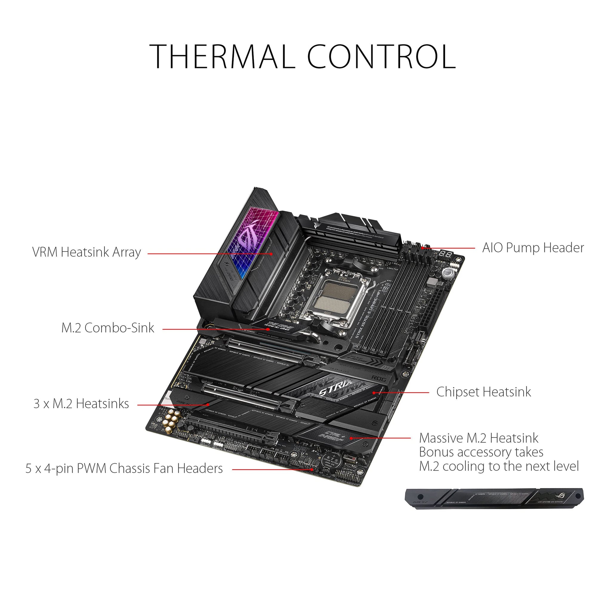 ASUS ROG Strix X870E-E Gaming Motherboard with WiFi 7