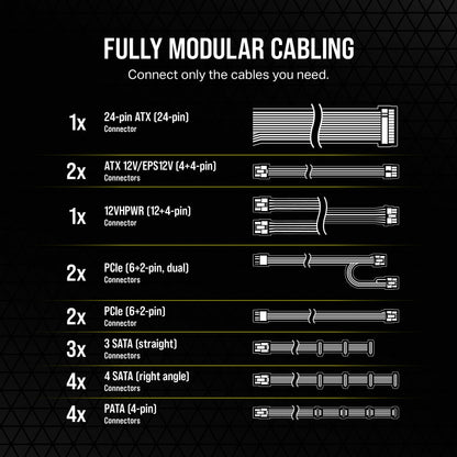 Corsair RM650e Fully Modular Low Noise Power Supply