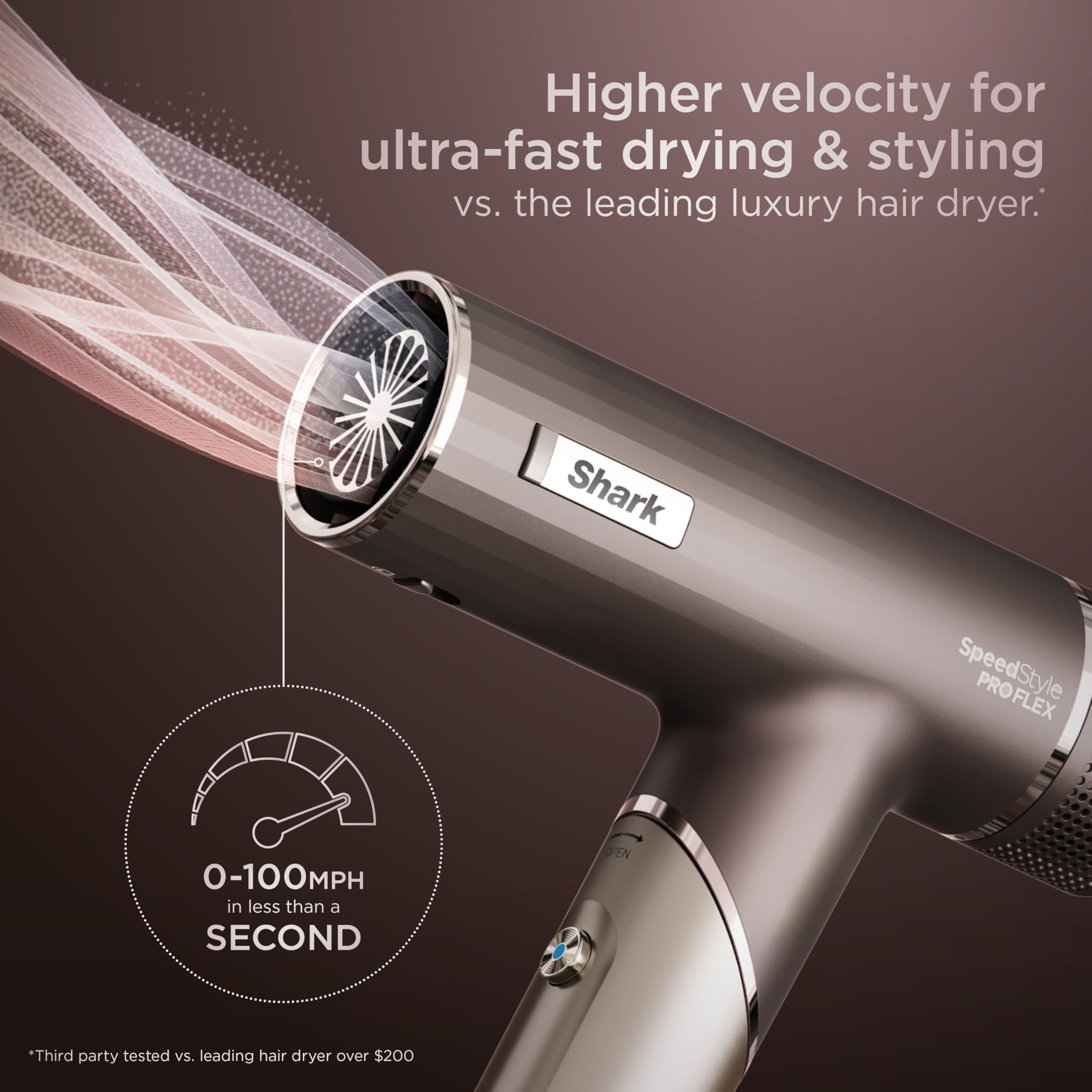 Shark SpeedStyle Hair Dryer with No Heat Damage