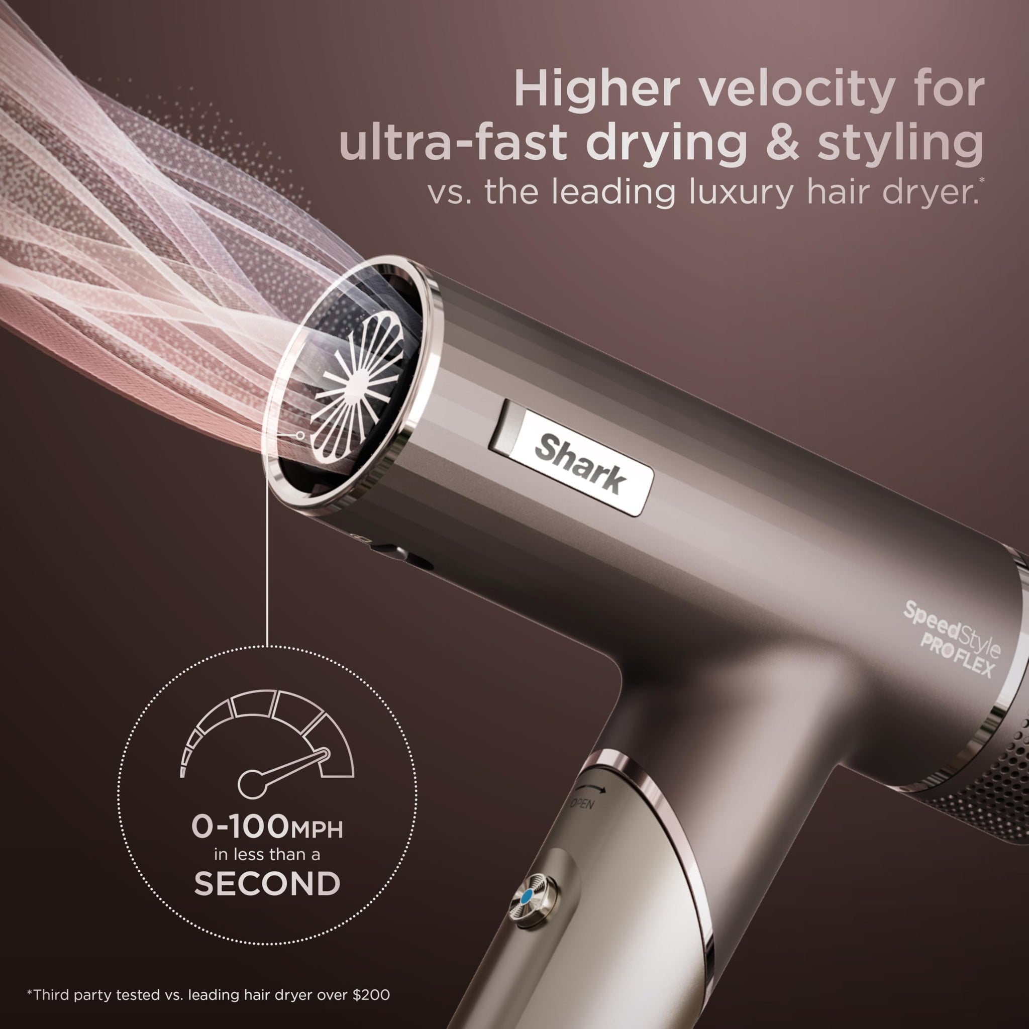 Shark SpeedStyle Hair Dryer with No Heat Damage