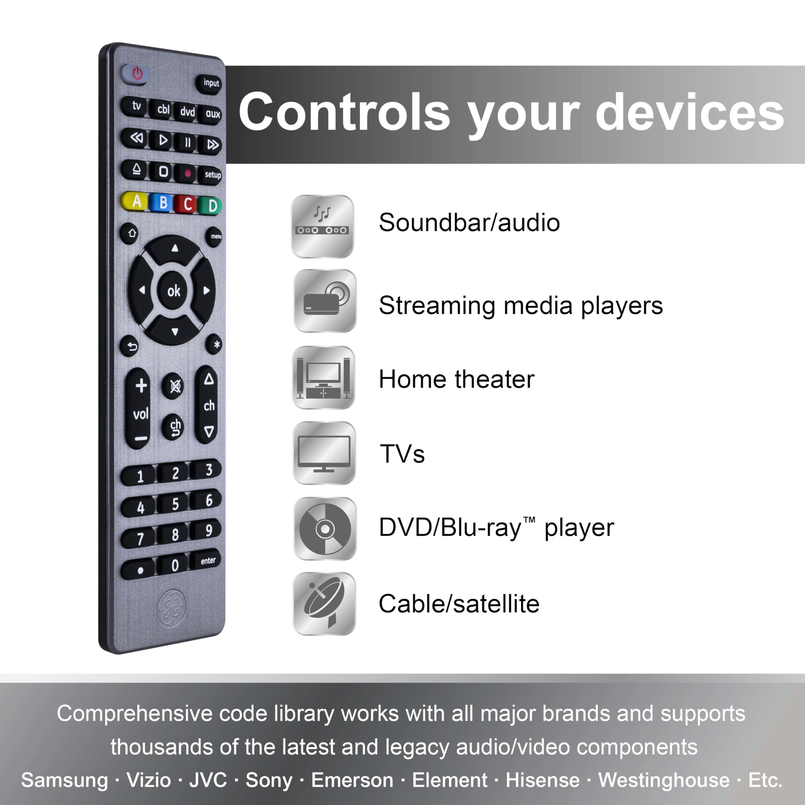GE Universal Remote Control for 4 Devices Easy Setup