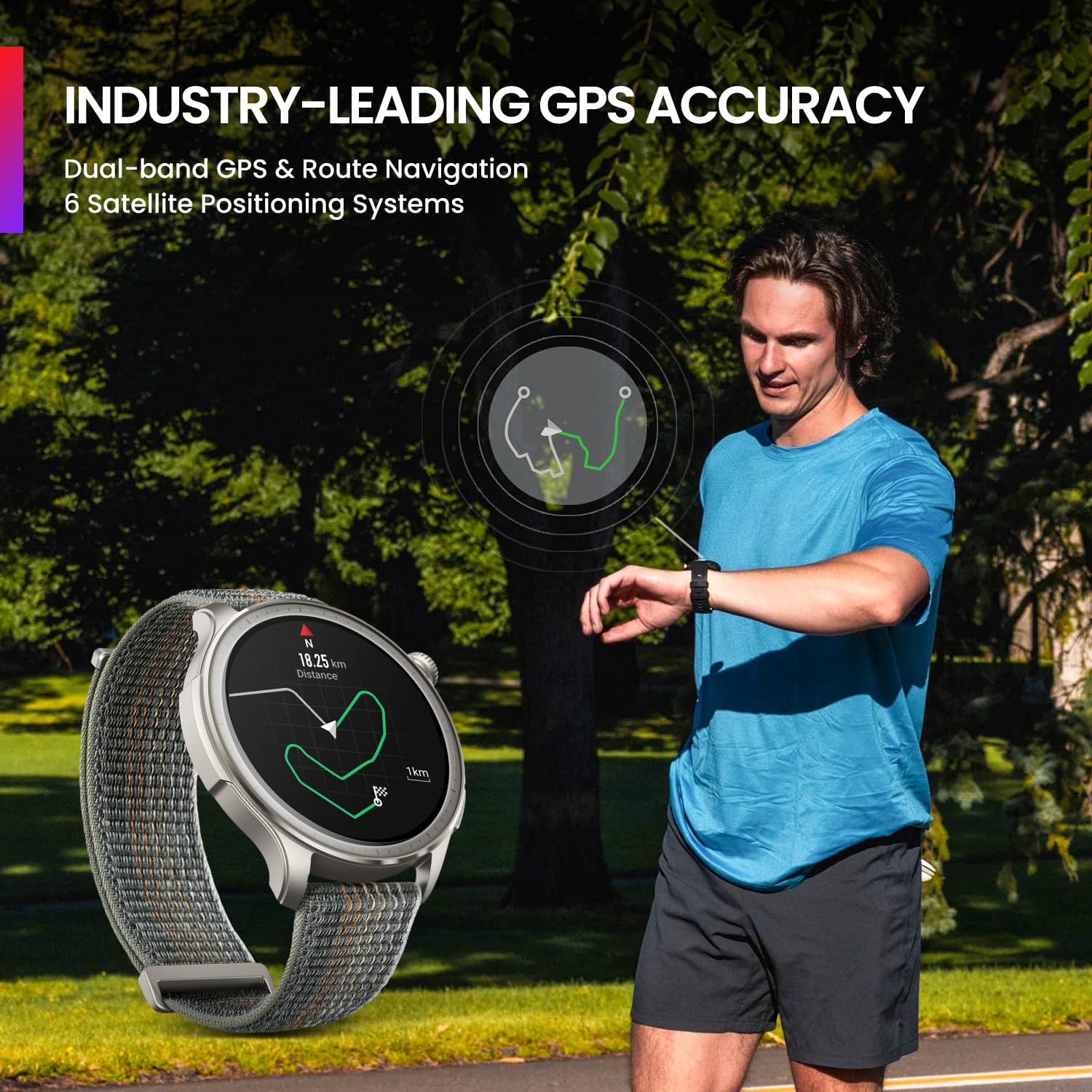 Amazfit Balance Smart Watch Fitness Tracker Health Analysis