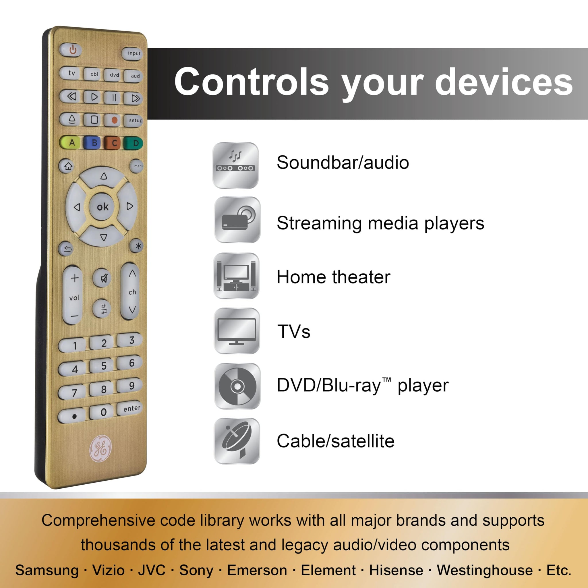 GE 4 Device Universal Remote with Backlit Buttons