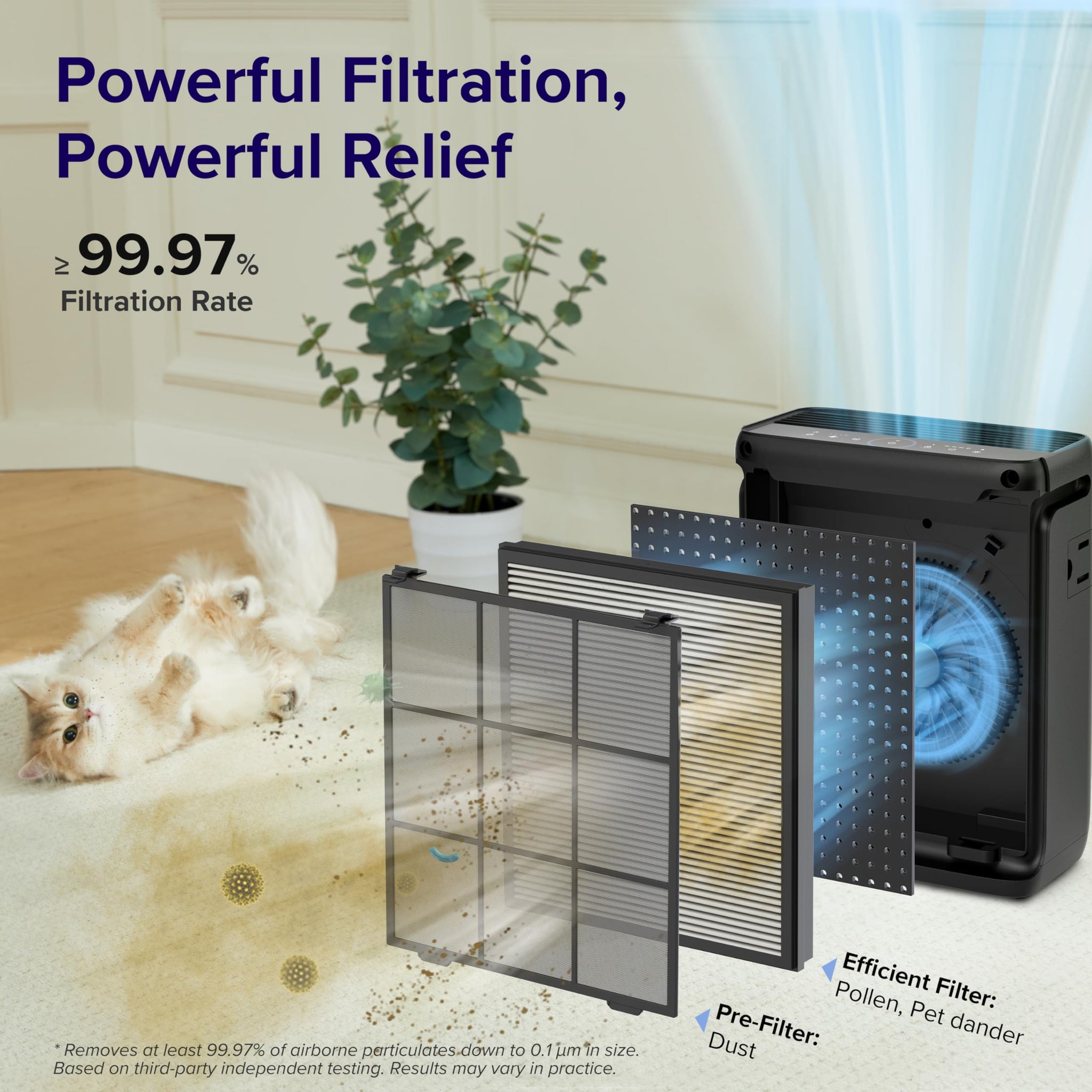 Levoit Air Purifier for Large Rooms with HEPA Filter