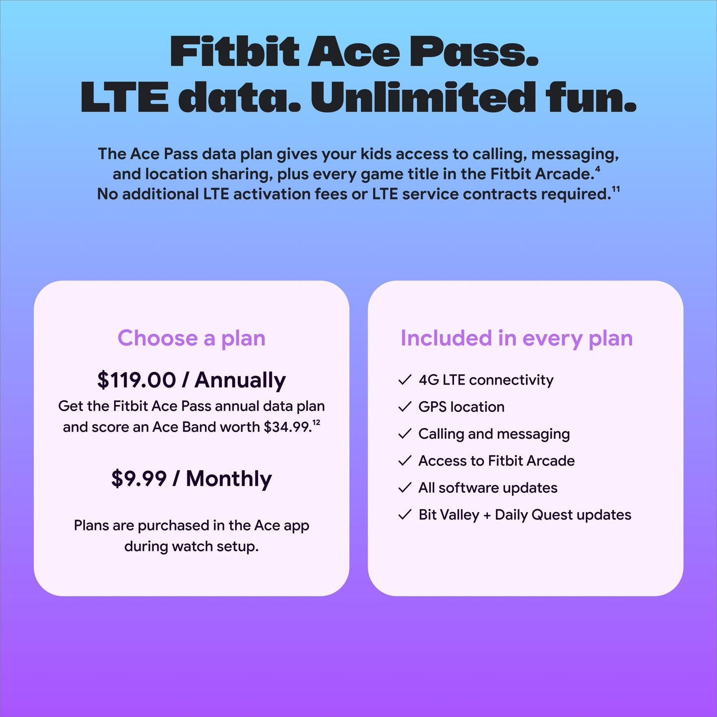 Fitbit Ace LTE Kids Smartwatch With Safe GPS And Calls