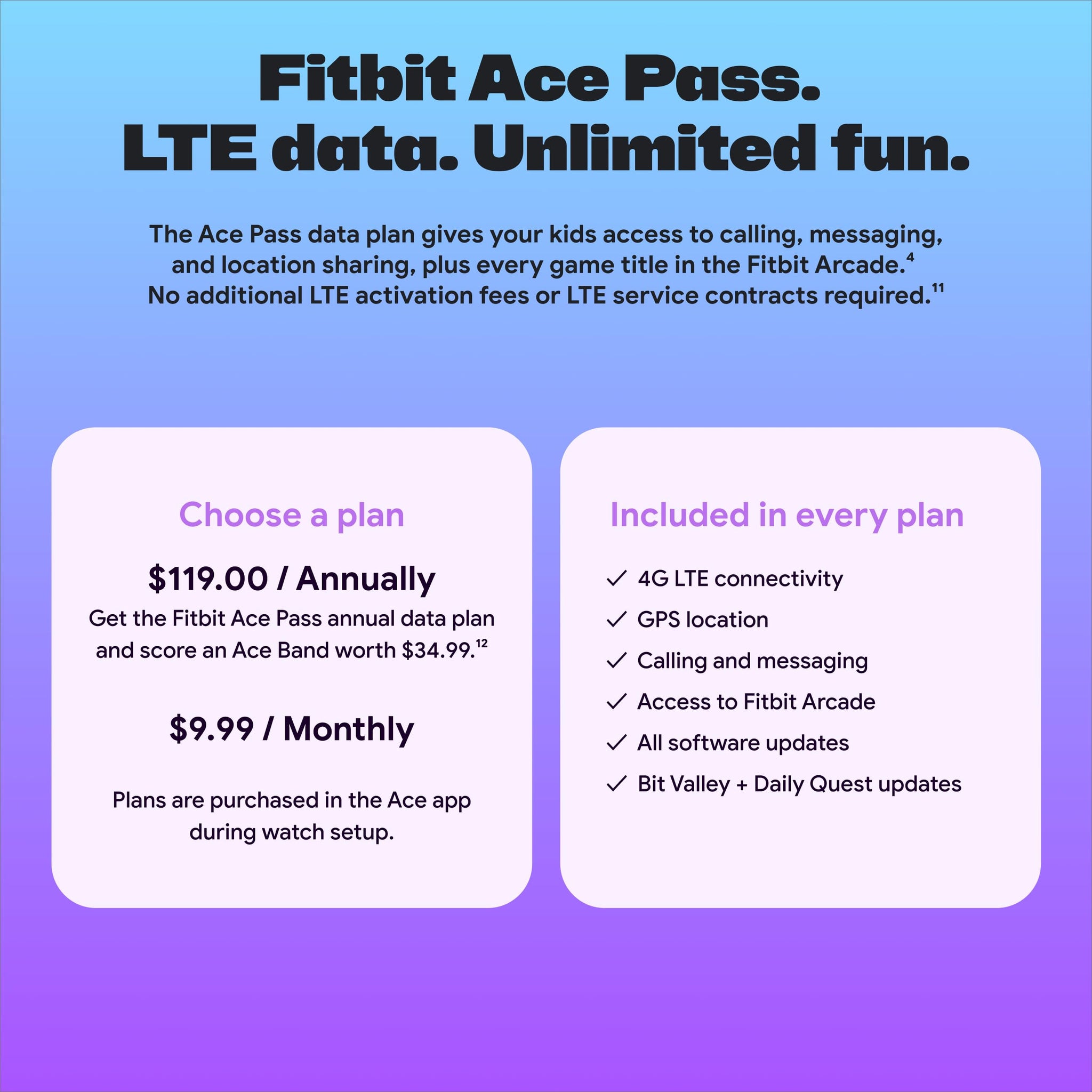 Fitbit Ace LTE Kids Smartwatch With Safe GPS And Calls
