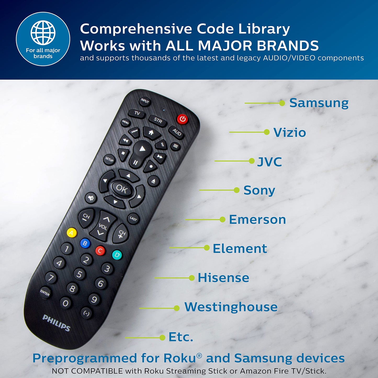 Philips Universal Remote Control for Easy Device Management