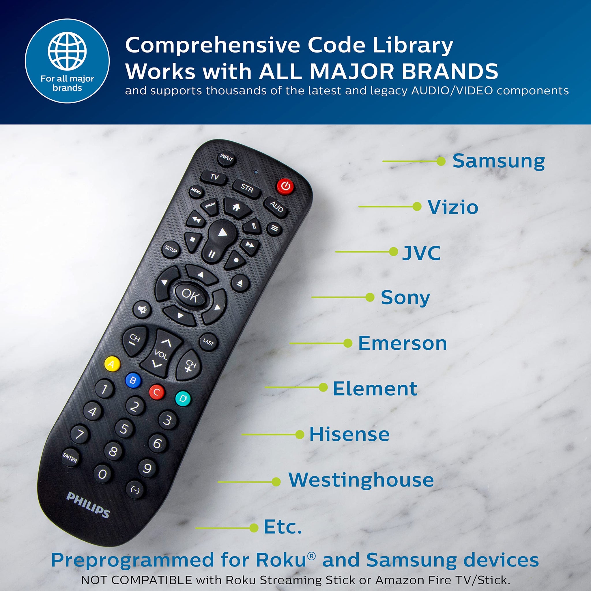 Philips Universal Remote Control for Easy Device Management