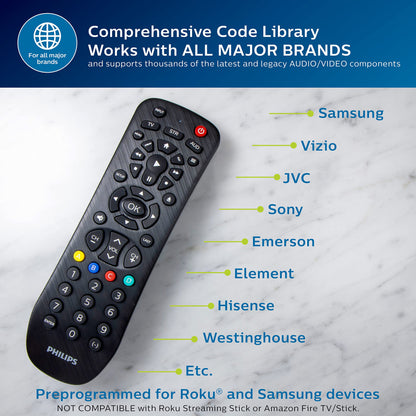 Philips Universal Remote Control for Easy Device Management