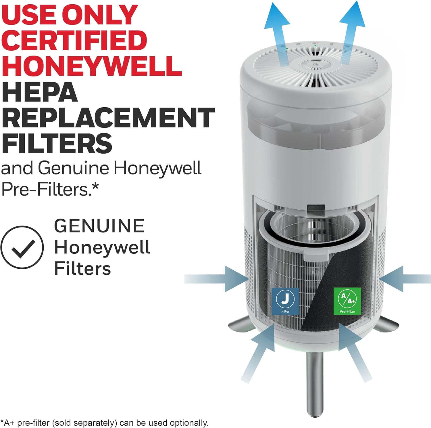 Honeywell HEPA Air Purifier for Clean Fresh Air