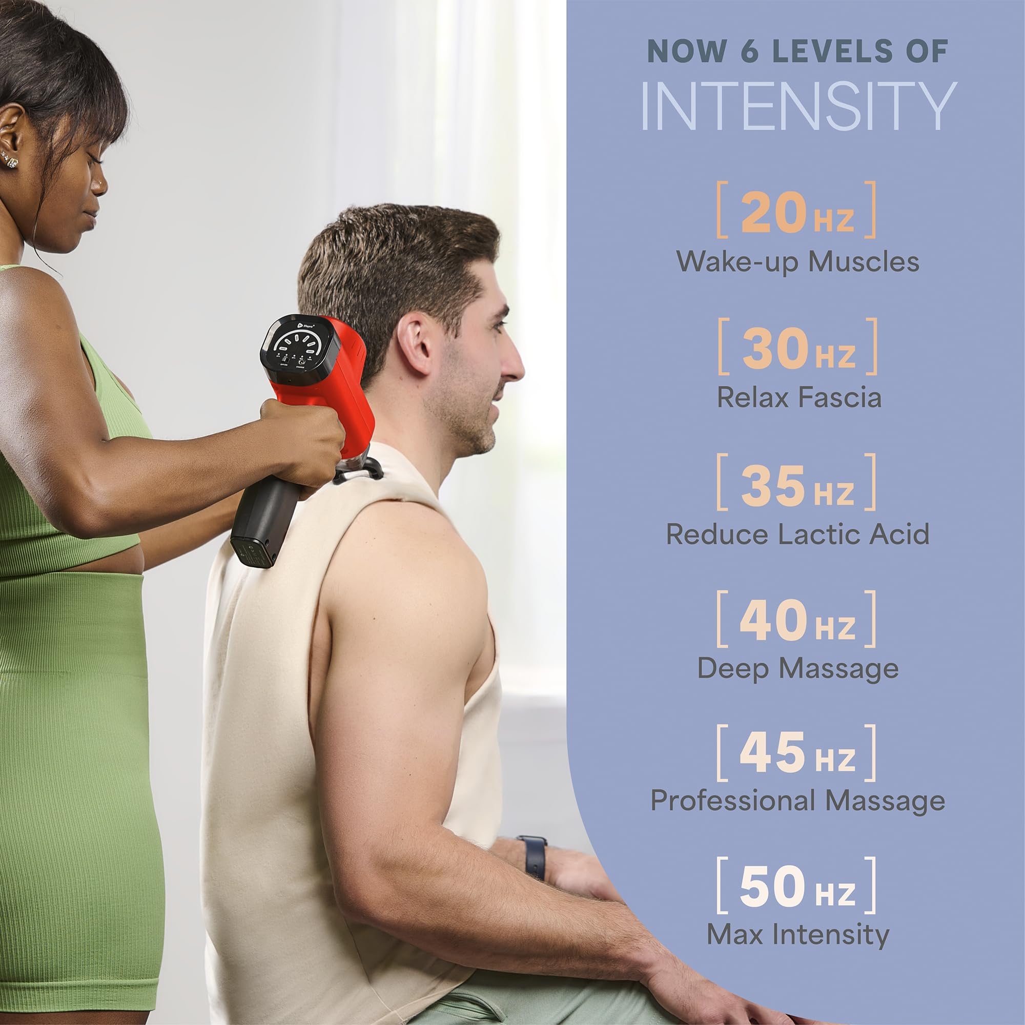 LifePro Deep Tissue Massage Gun with Multiple Heads