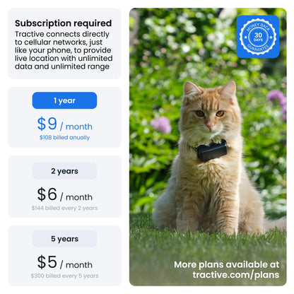 Tractive Smart Cat GPS Tracker with Real Time Monitoring