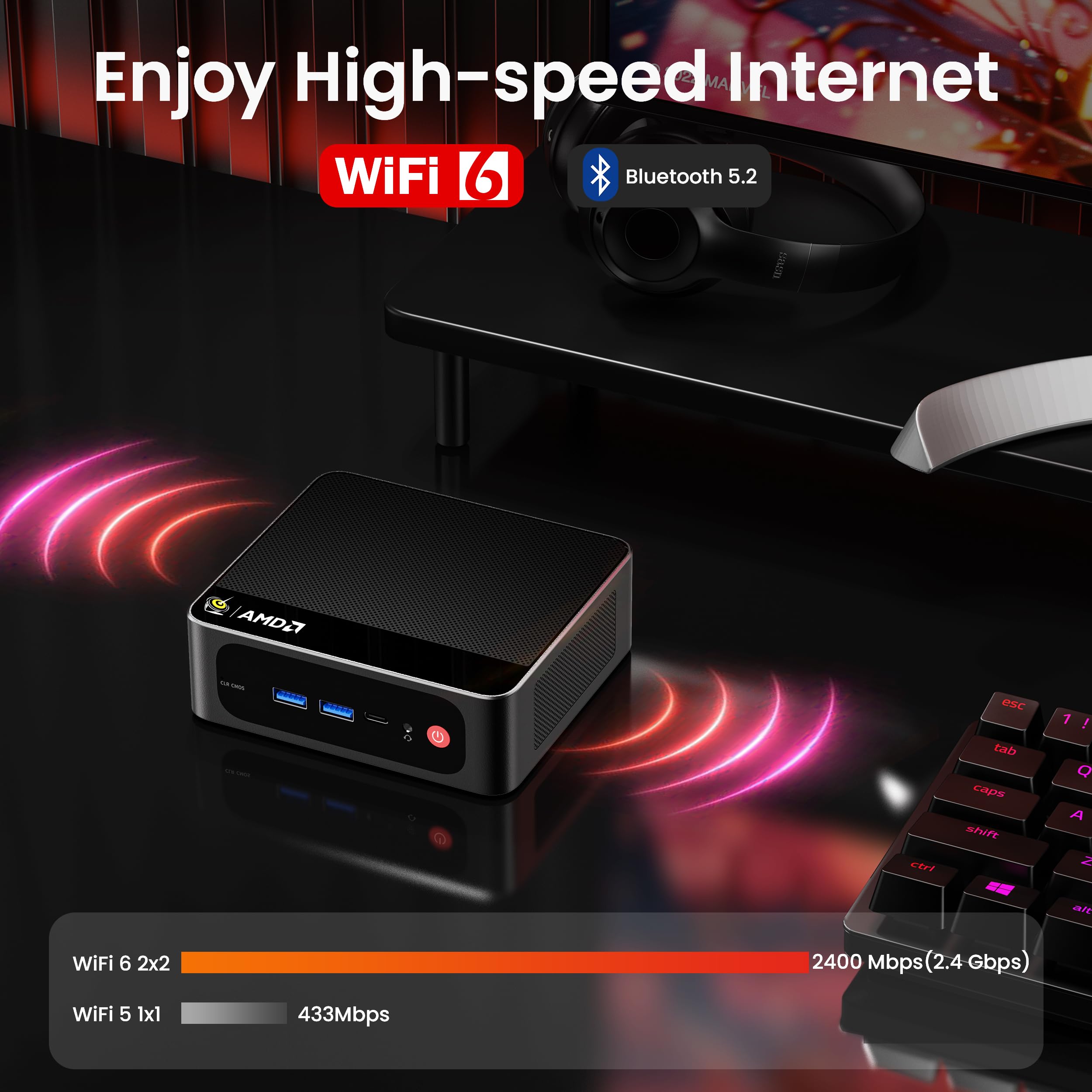 Beelink Mini PC SER5 Pro with Ryzen 7 Performance