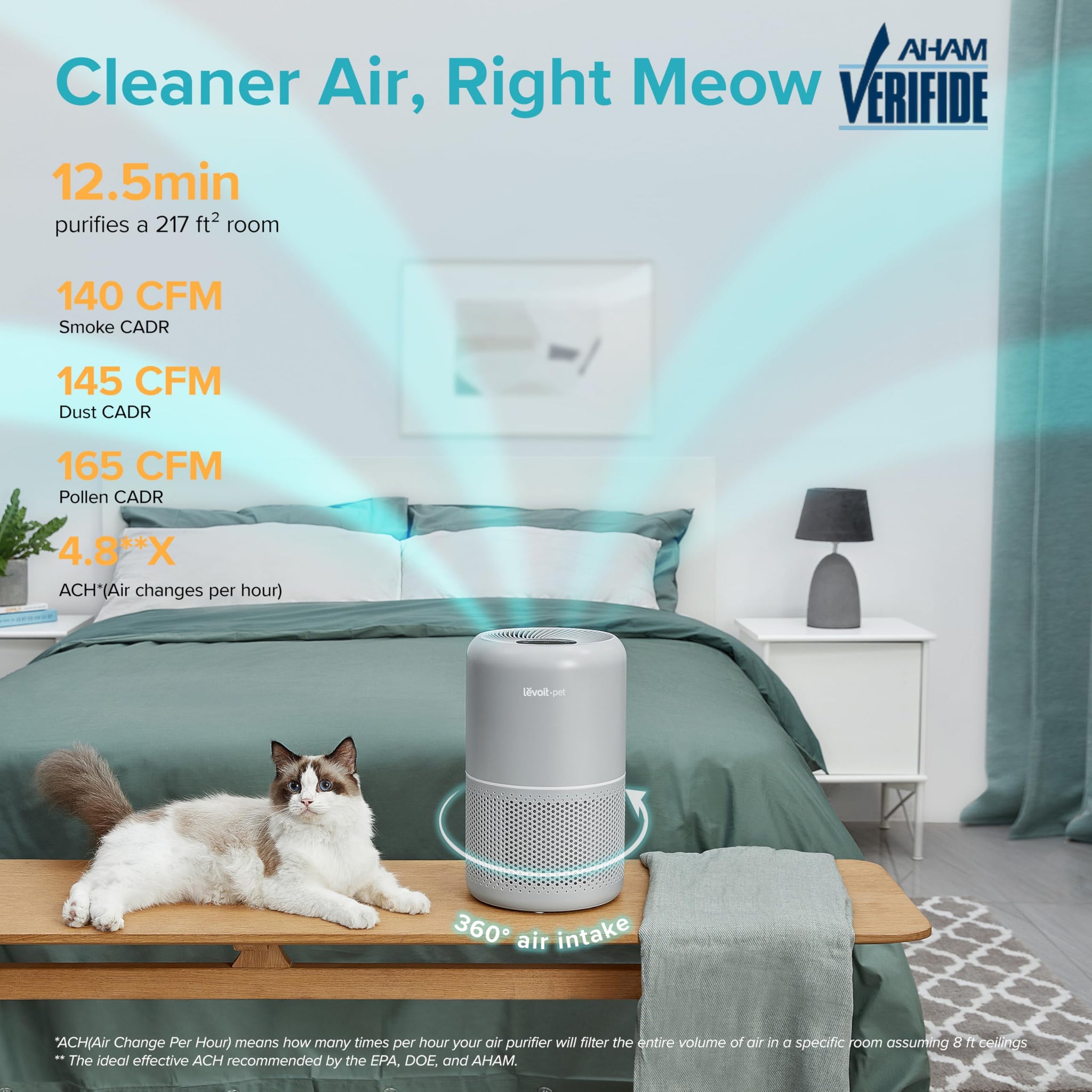Levoit Air Purifier for Home Allergies and Pet Hair