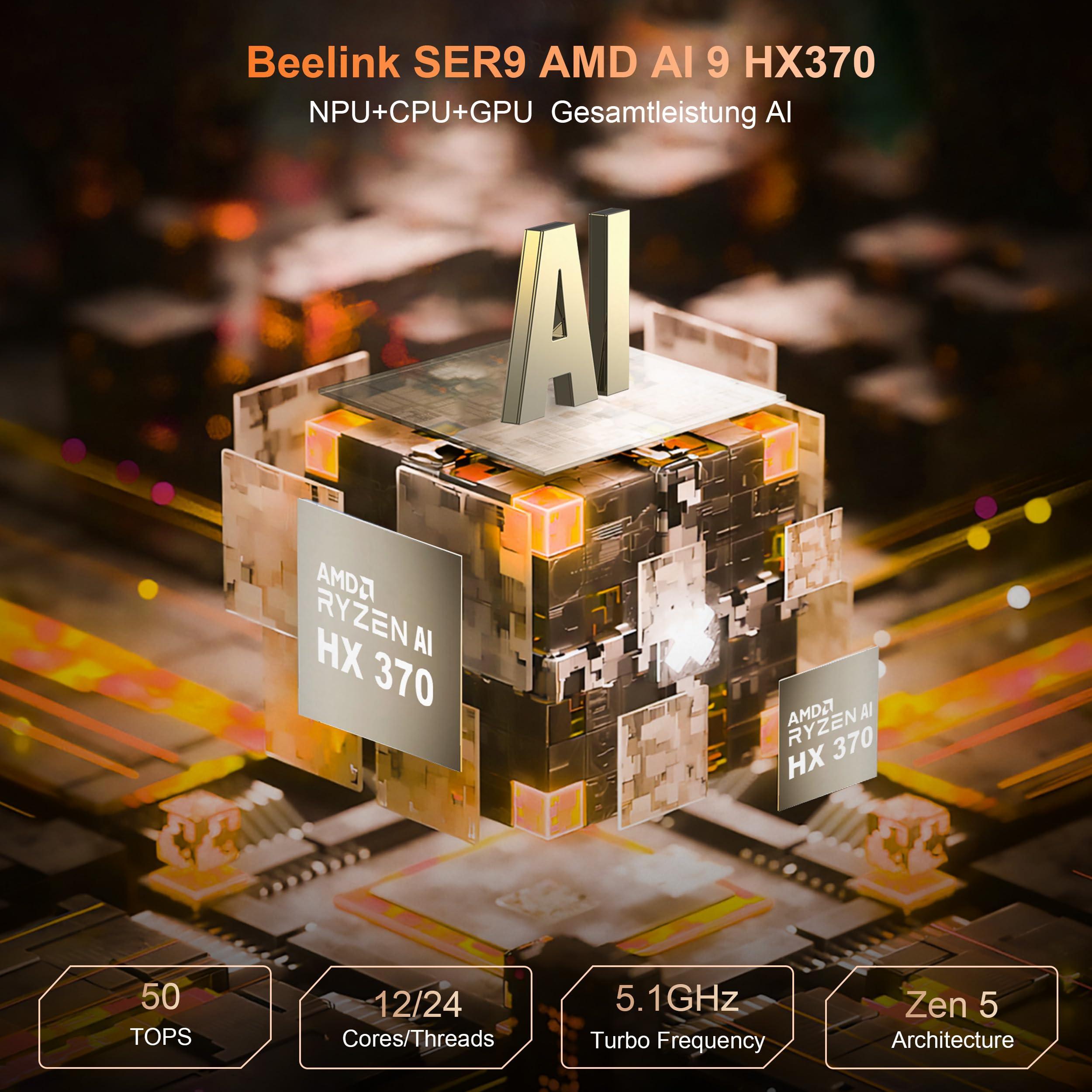 Beelink Mini PC SER5 Pro with Ryzen 7 Performance