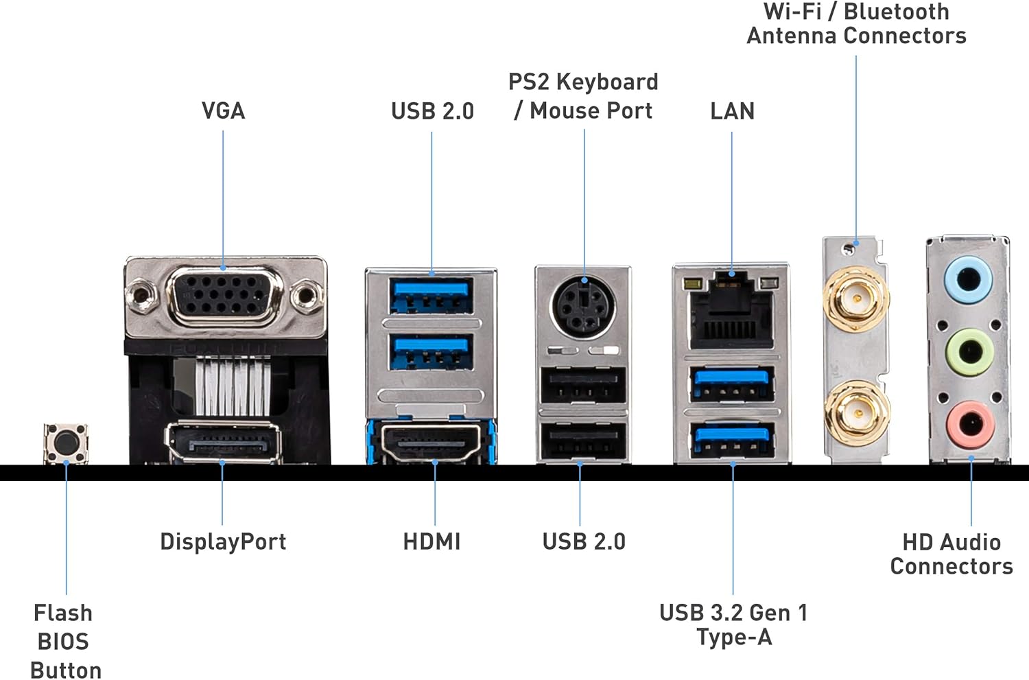 MSI B550M PRO-VDH WiFi Motherboard for AMD Ryzen Performance