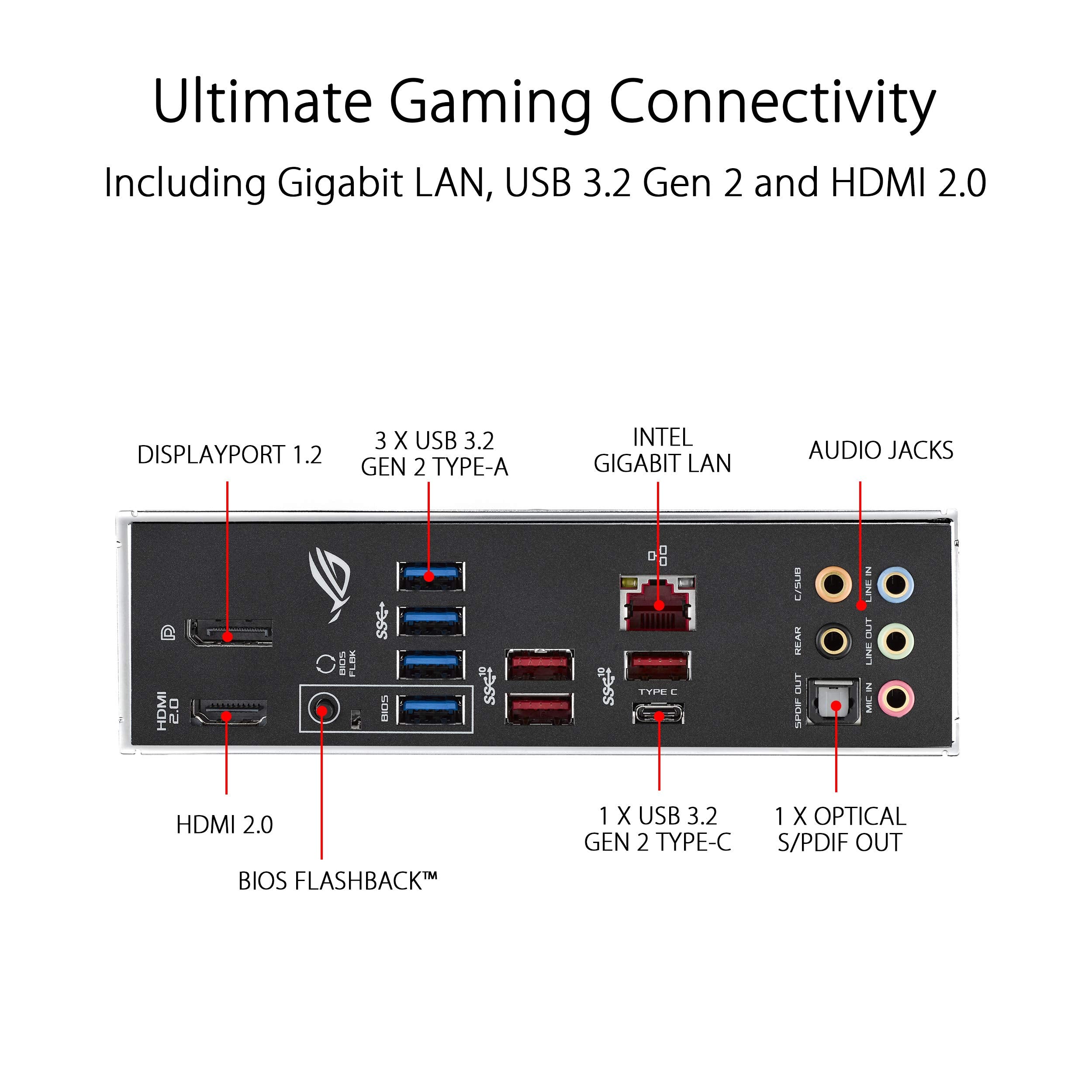 ASUS ROG Crosshair X870E Hero Motherboard with AI Overclocking